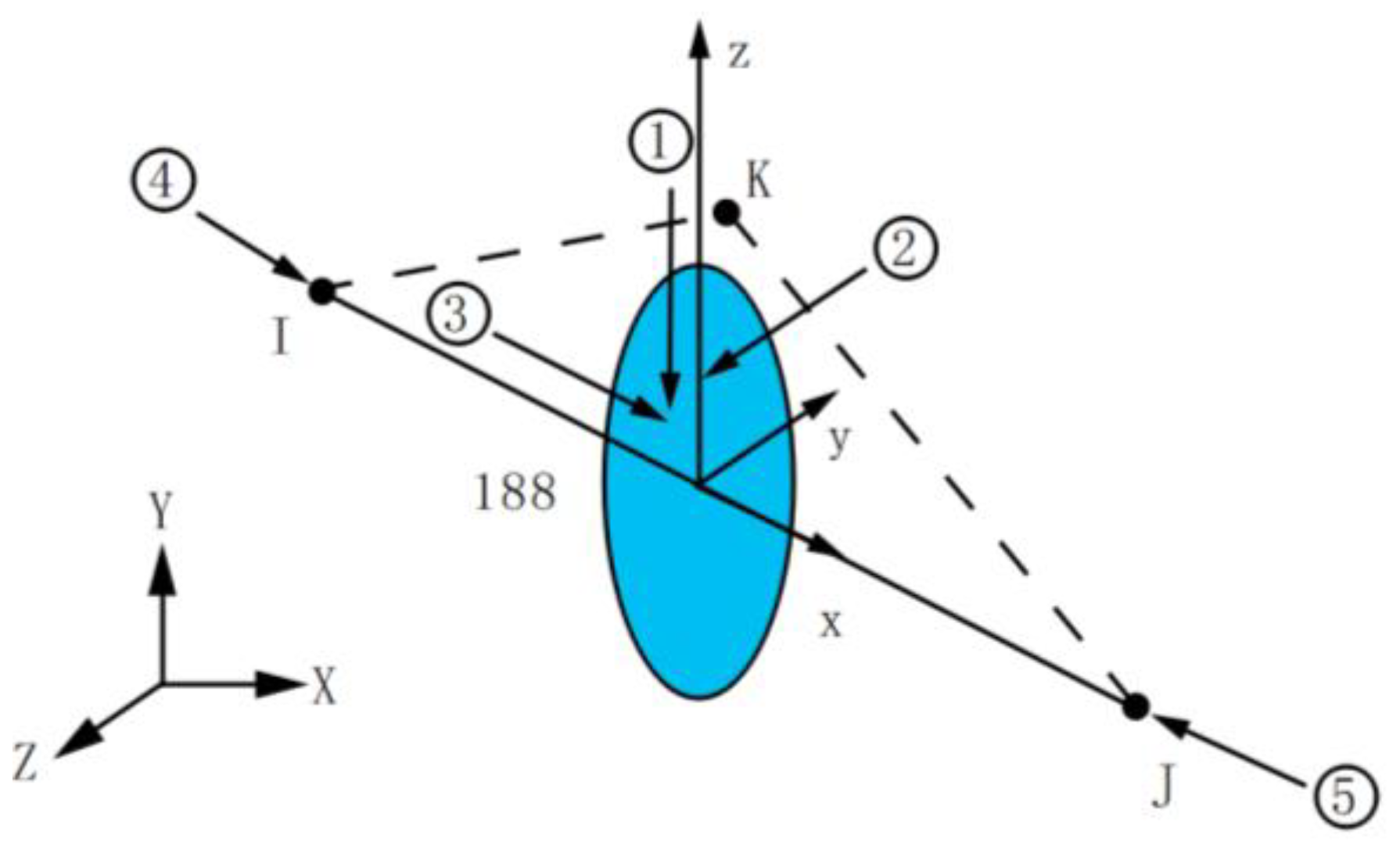 Symmetry 17 00343 g005