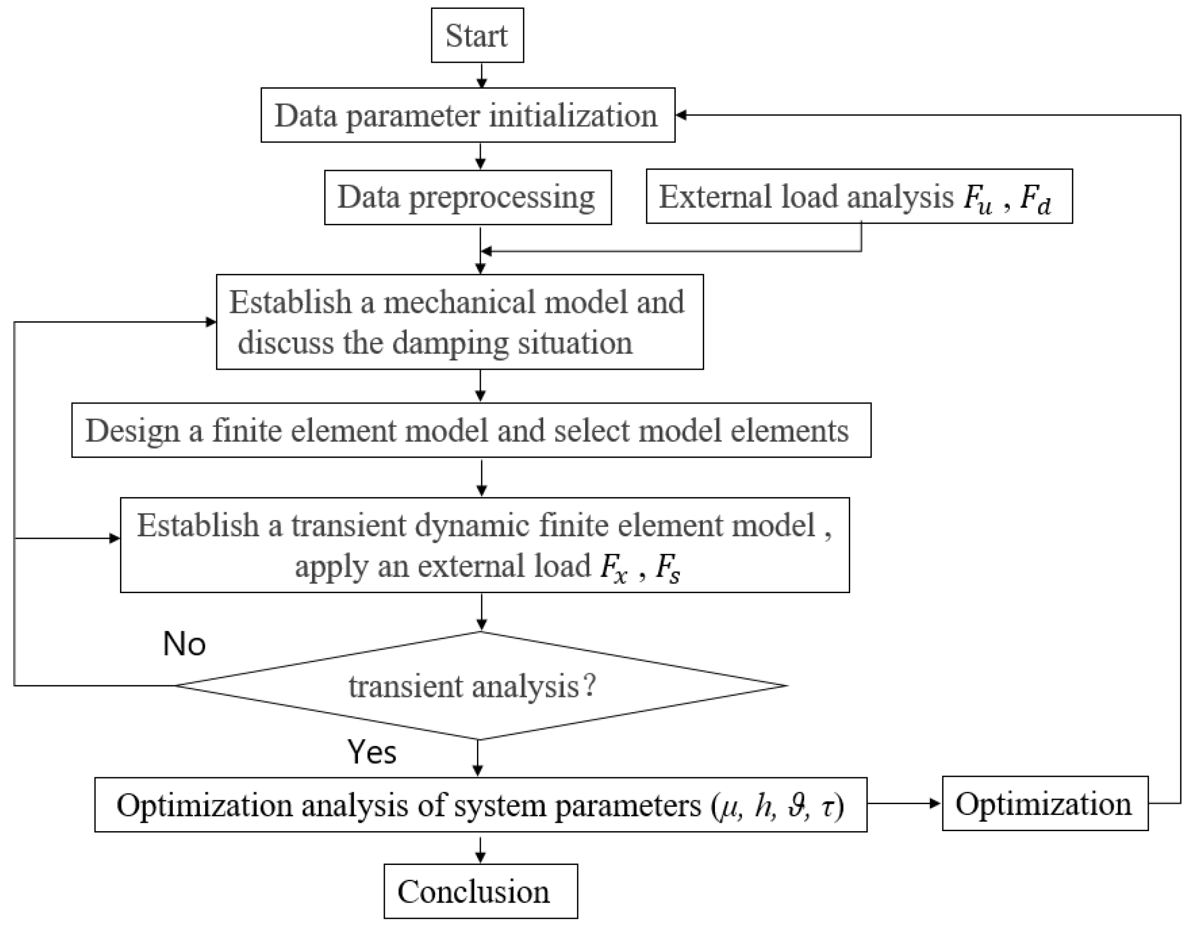 Symmetry 17 00343 g007