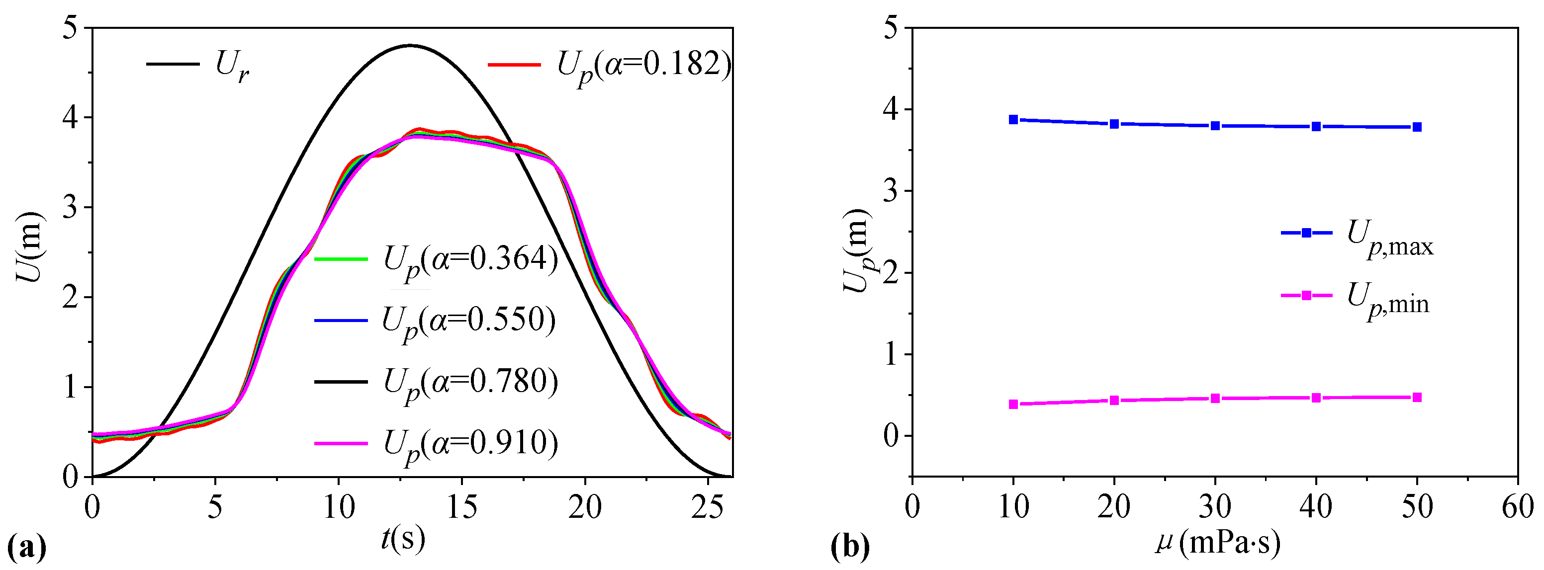Symmetry 17 00343 g010