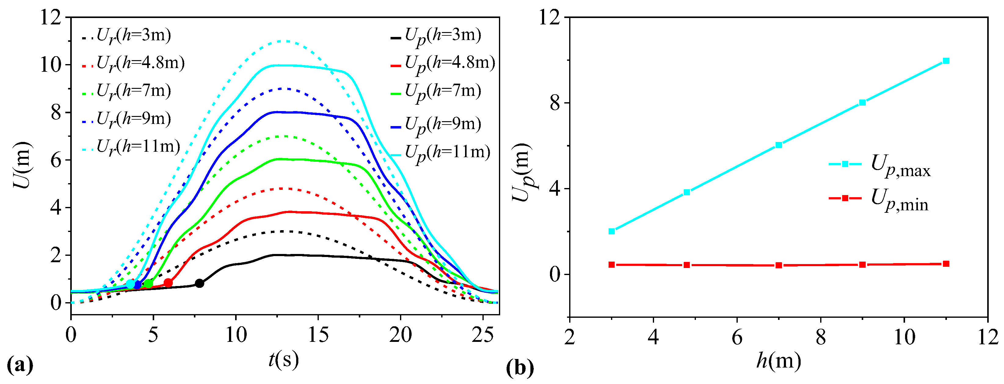 Symmetry 17 00343 g012