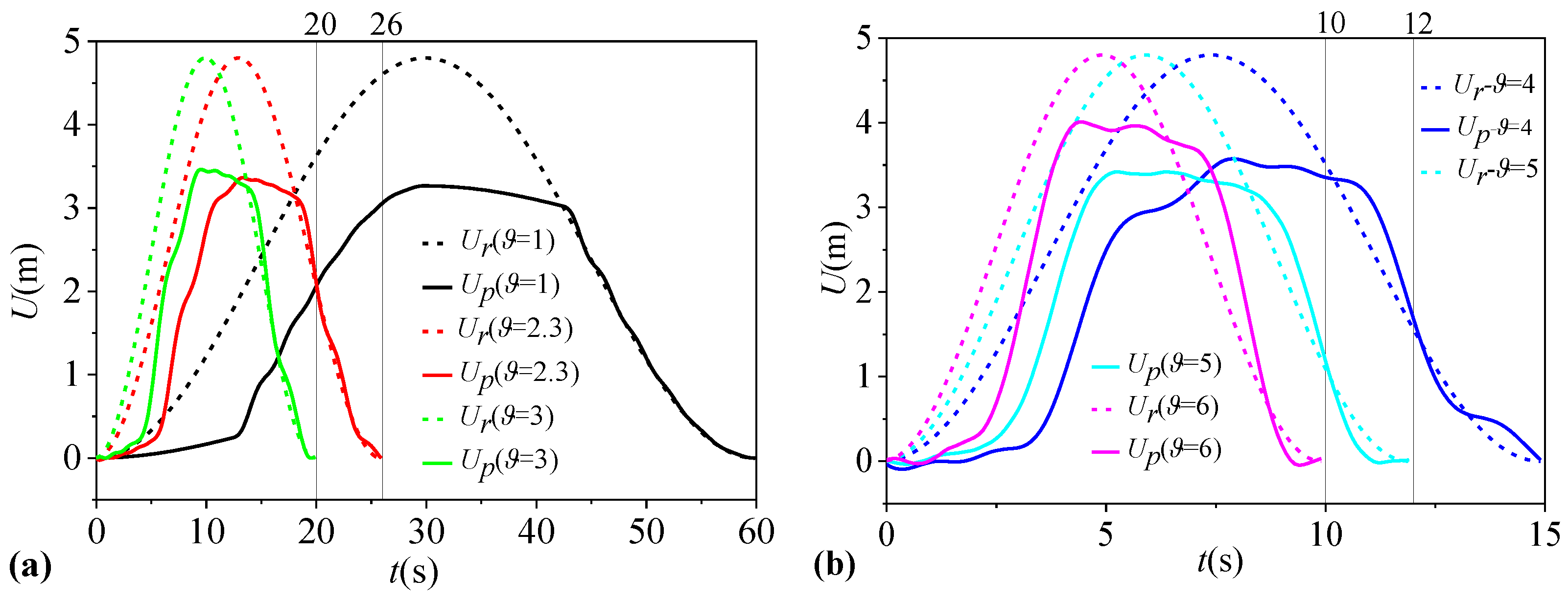 Symmetry 17 00343 g014