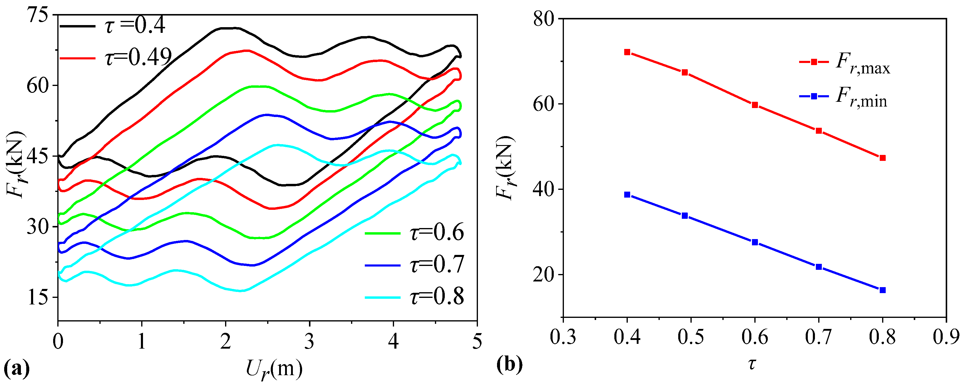 Symmetry 17 00343 g015