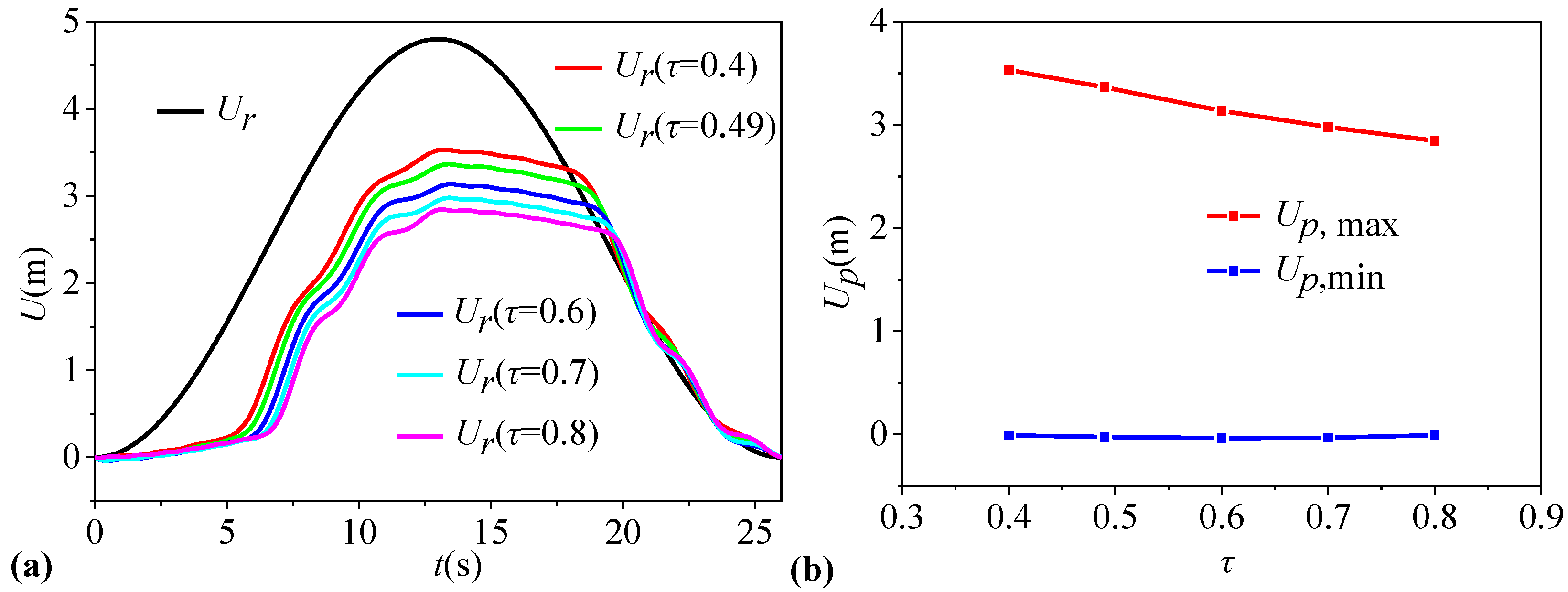 Symmetry 17 00343 g016