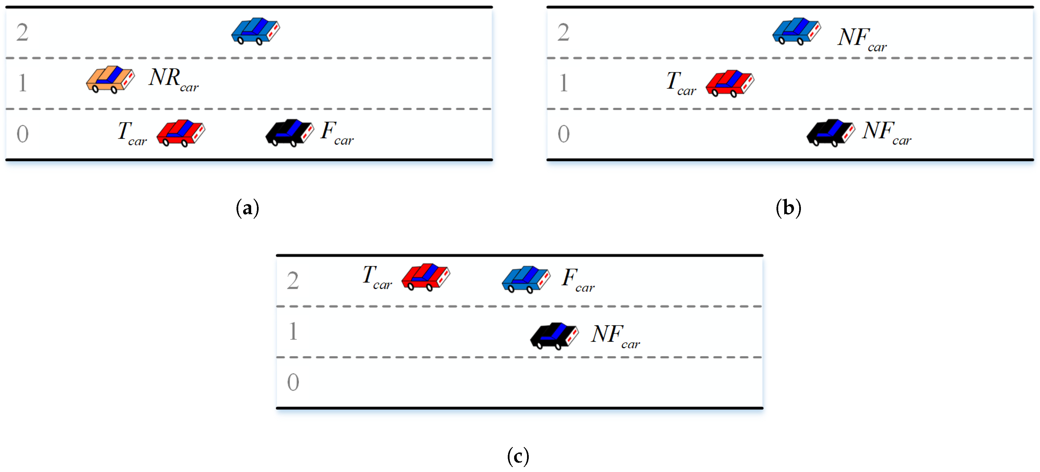 Symmetry 17 00345 g007