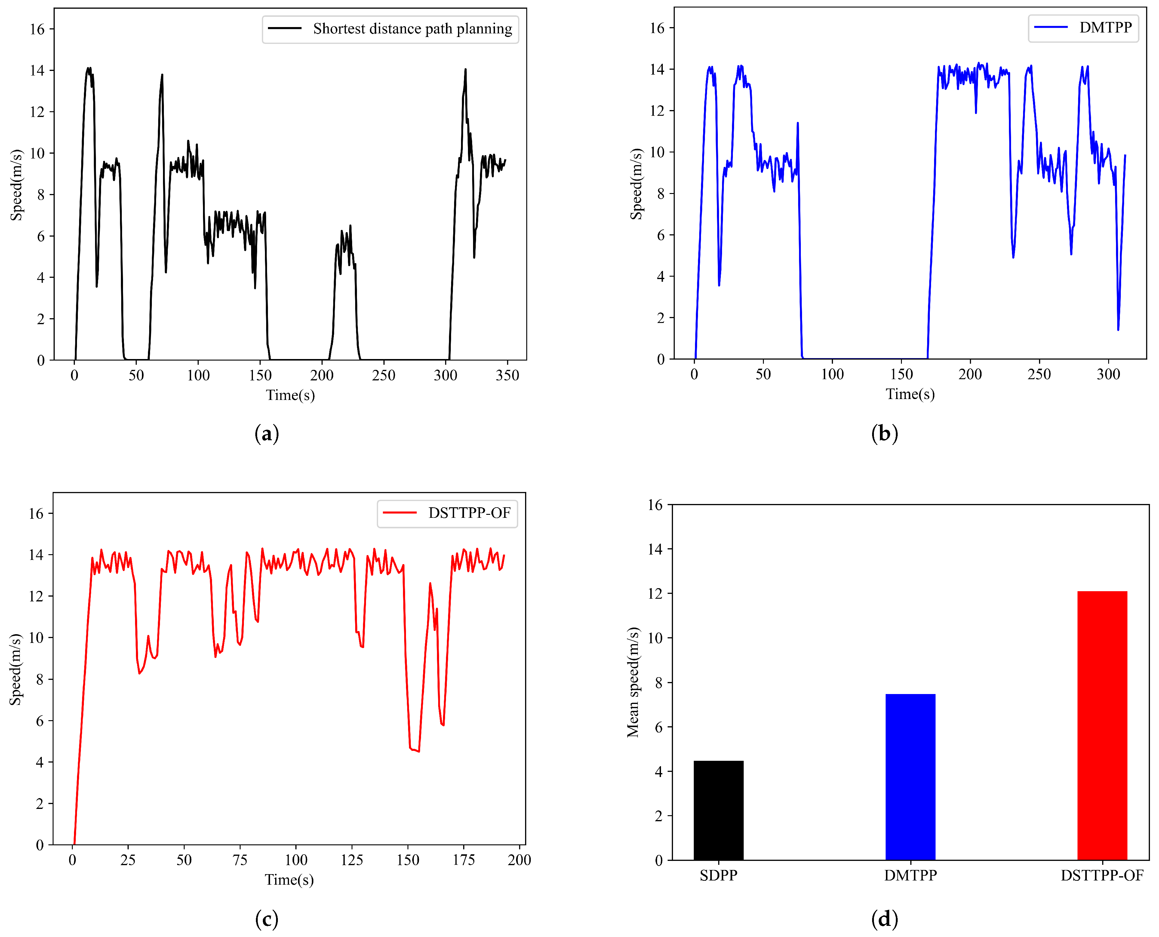 Symmetry 17 00345 g015