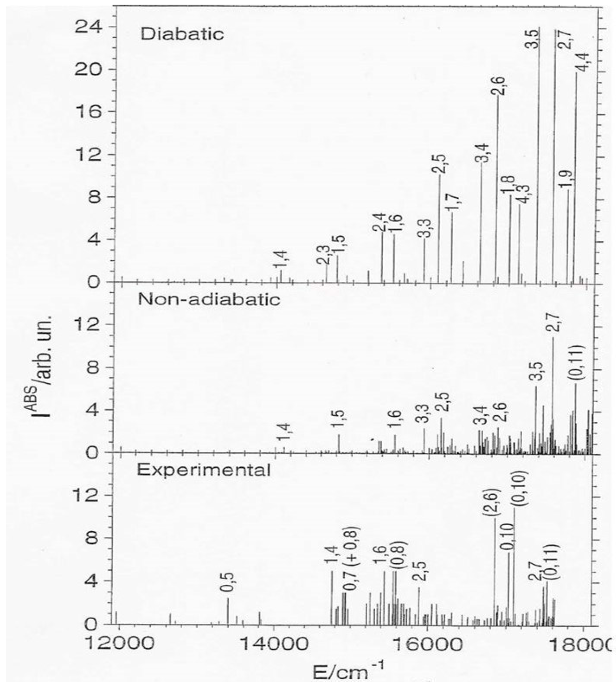 Symmetry 17 00346 g003