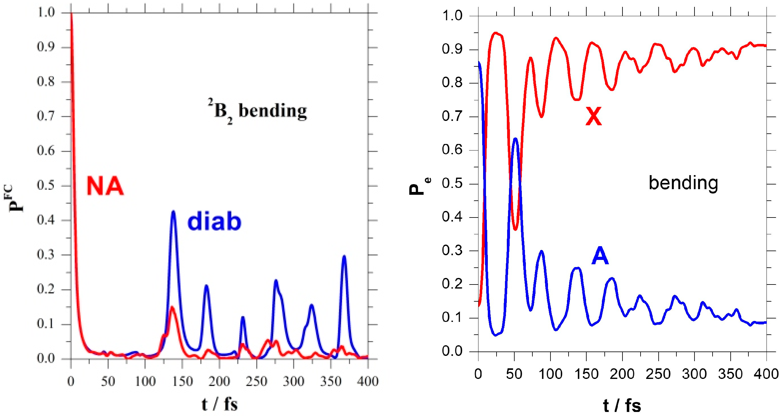 Symmetry 17 00346 g004