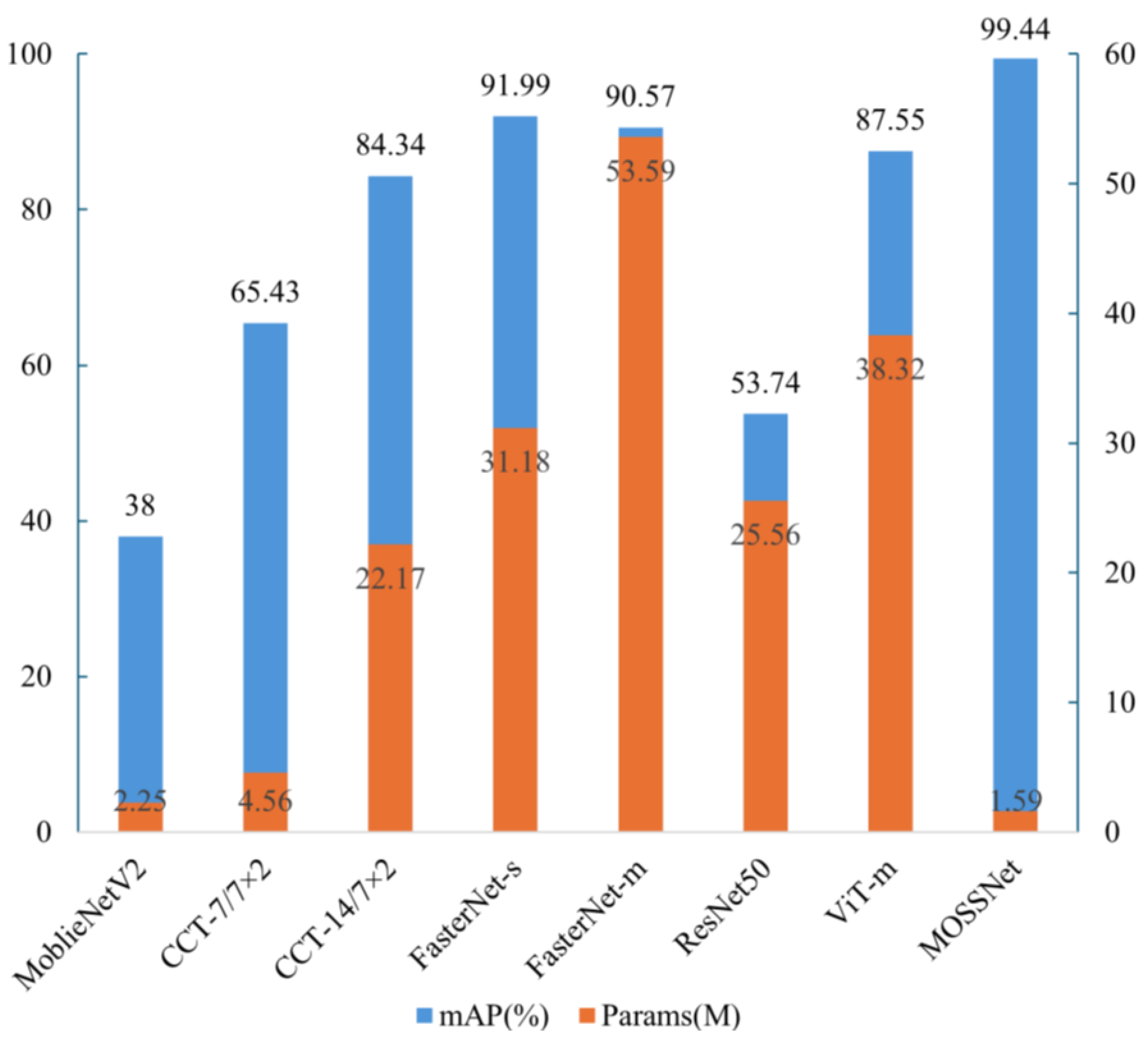 Symmetry 17 00347 g006