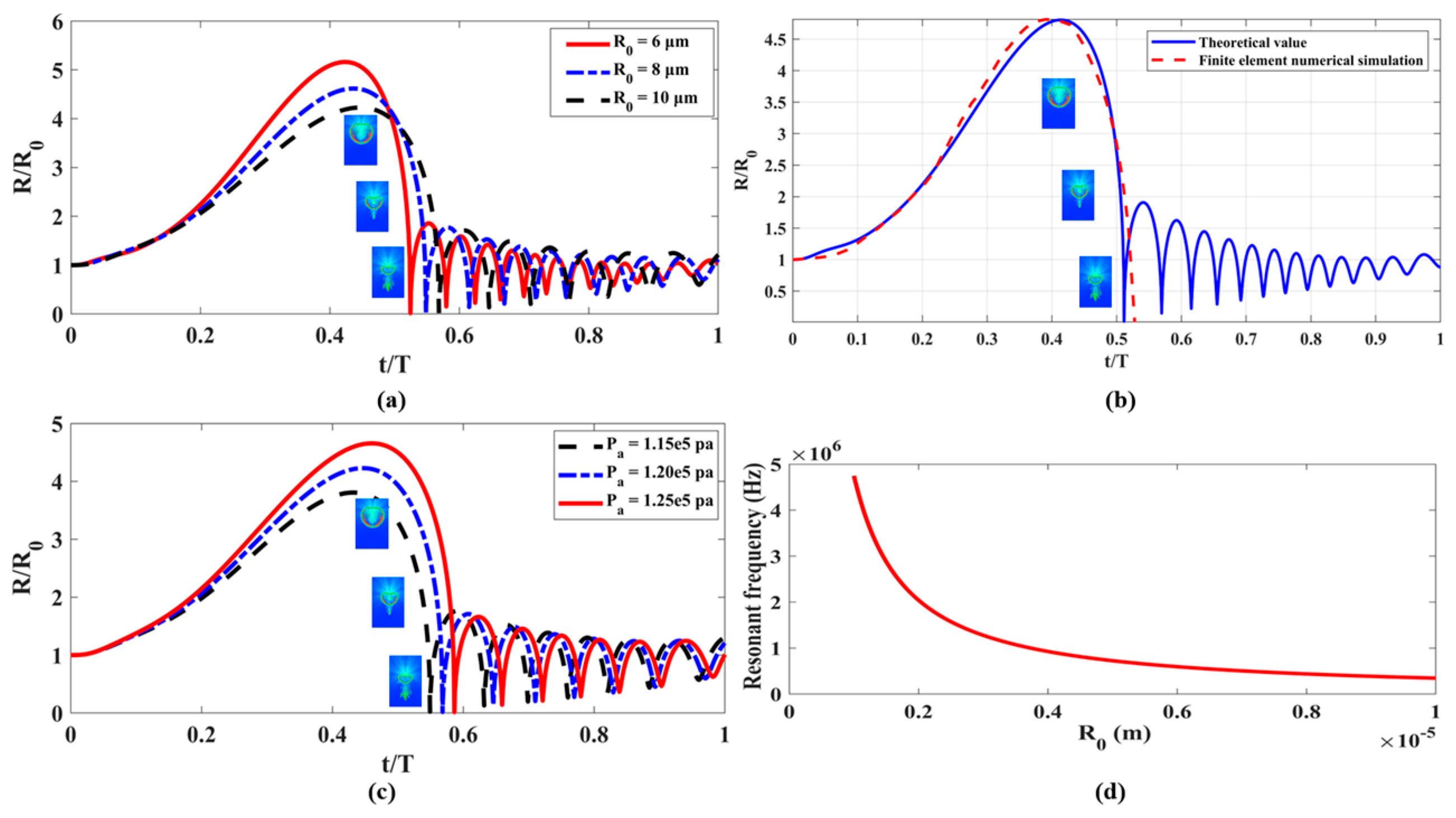 Symmetry 17 00348 g002