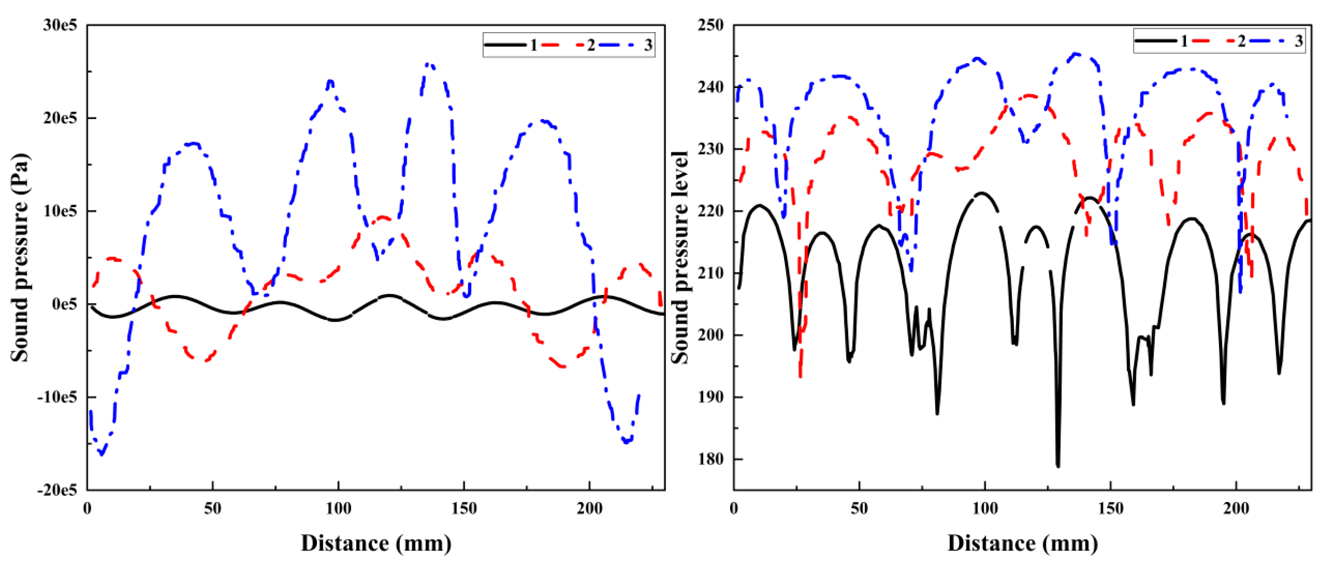 Symmetry 17 00348 g012