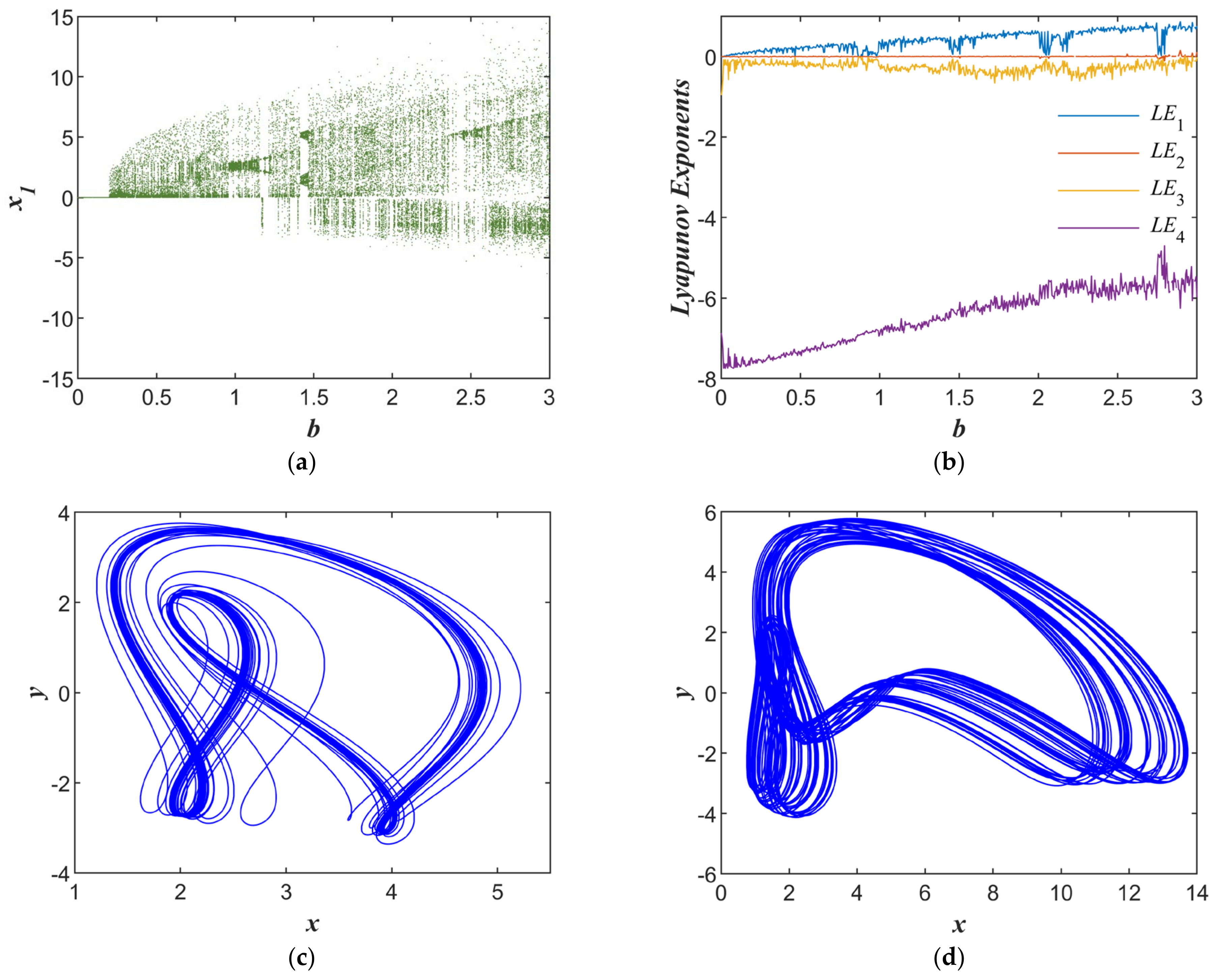 Symmetry 17 00350 g002