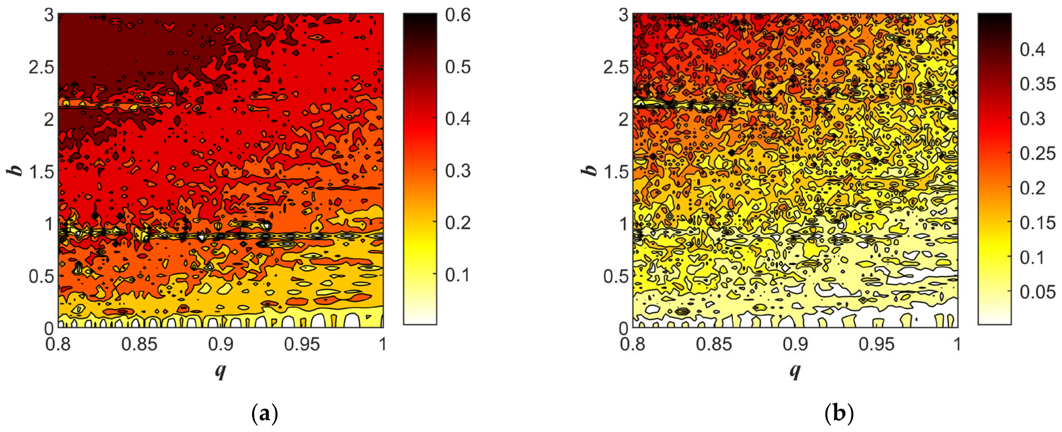 Symmetry 17 00350 g004