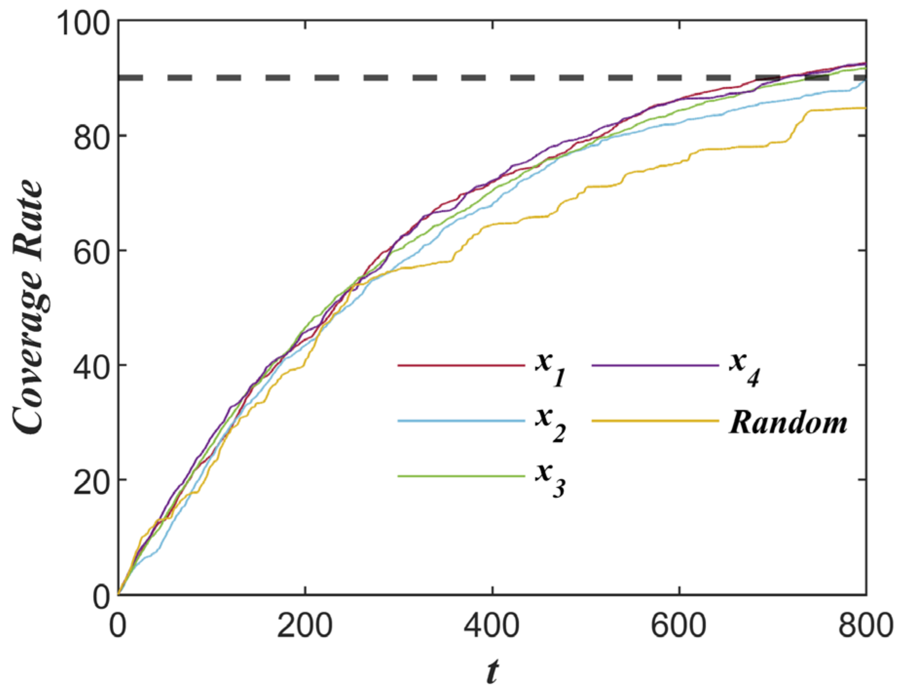 Symmetry 17 00350 g007