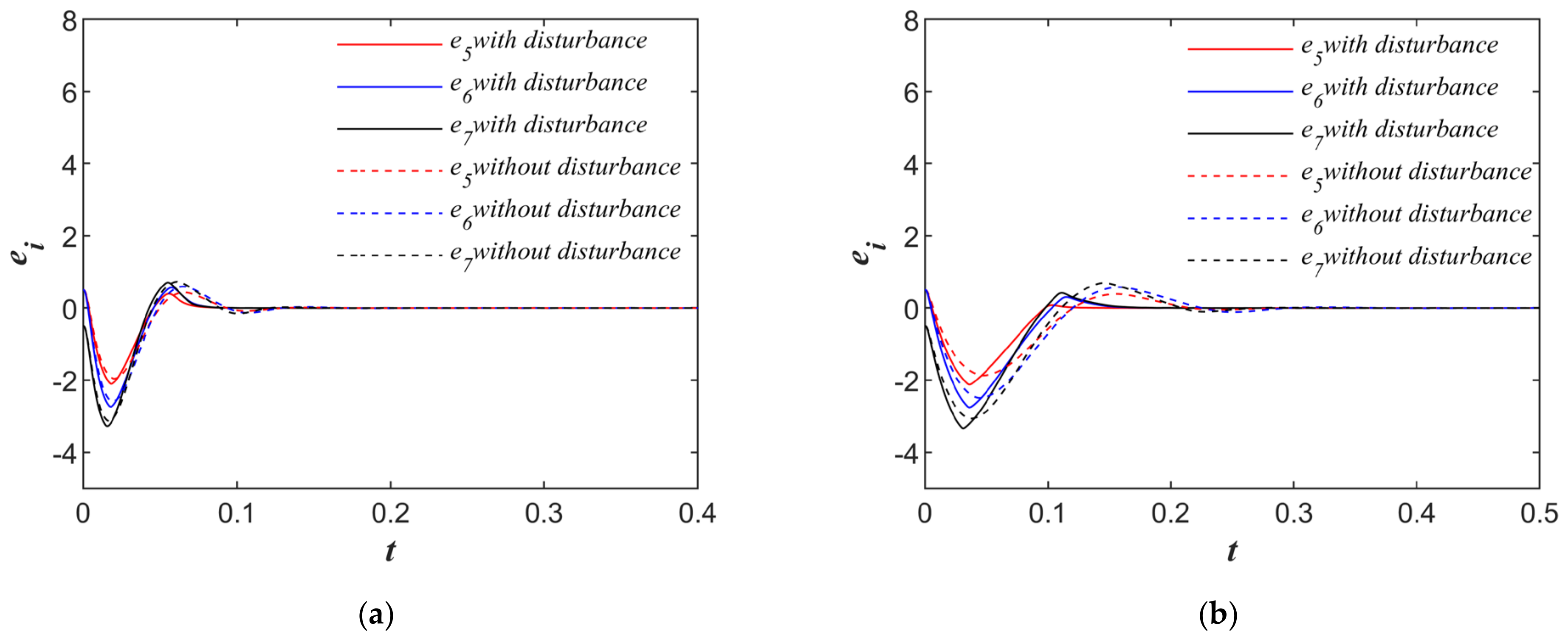 Symmetry 17 00350 g008
