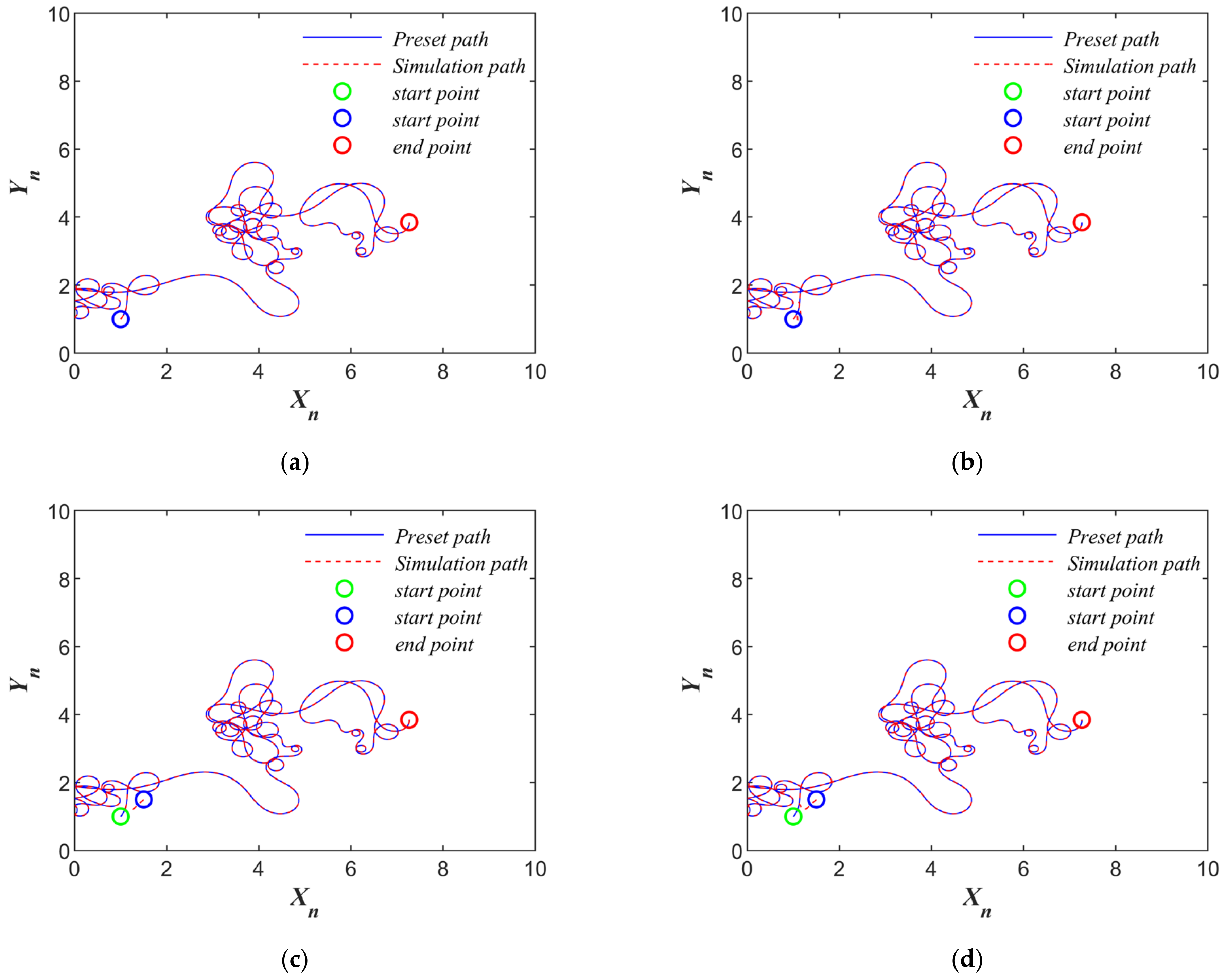 Symmetry 17 00350 g010