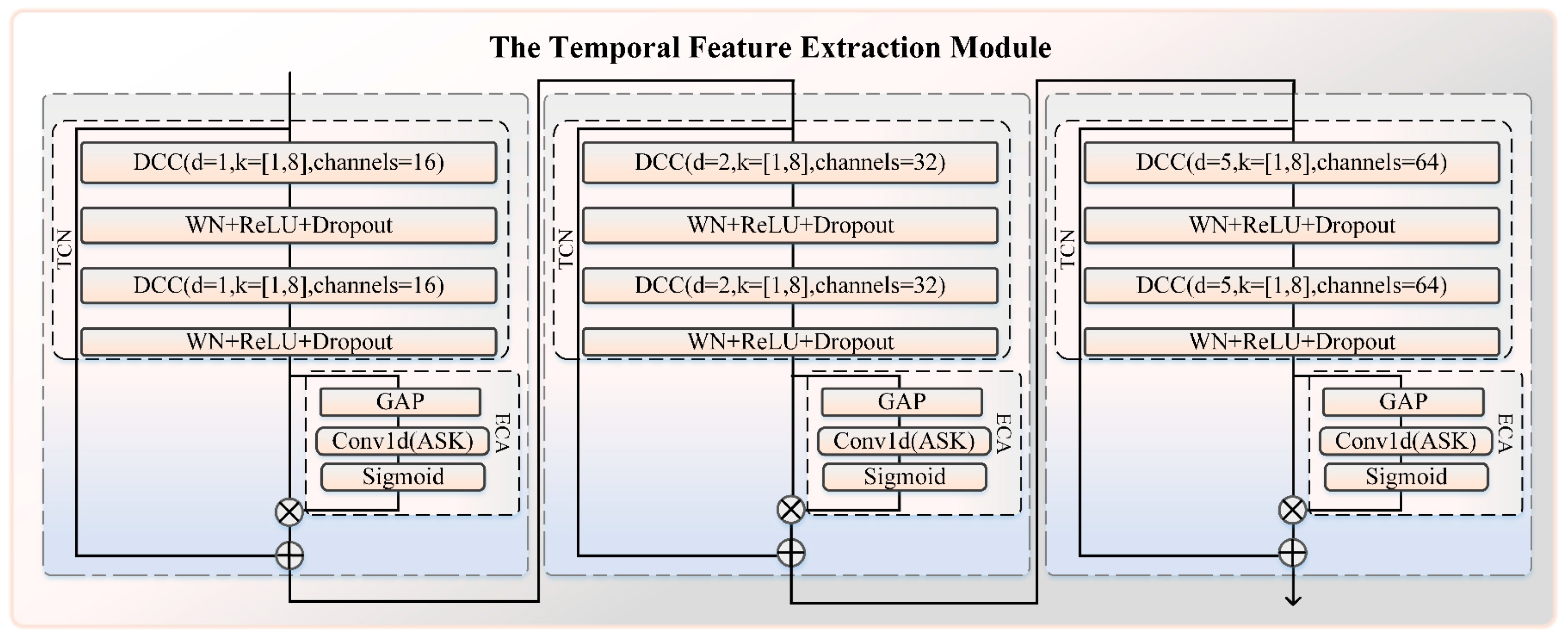 Symmetry 17 00351 g003