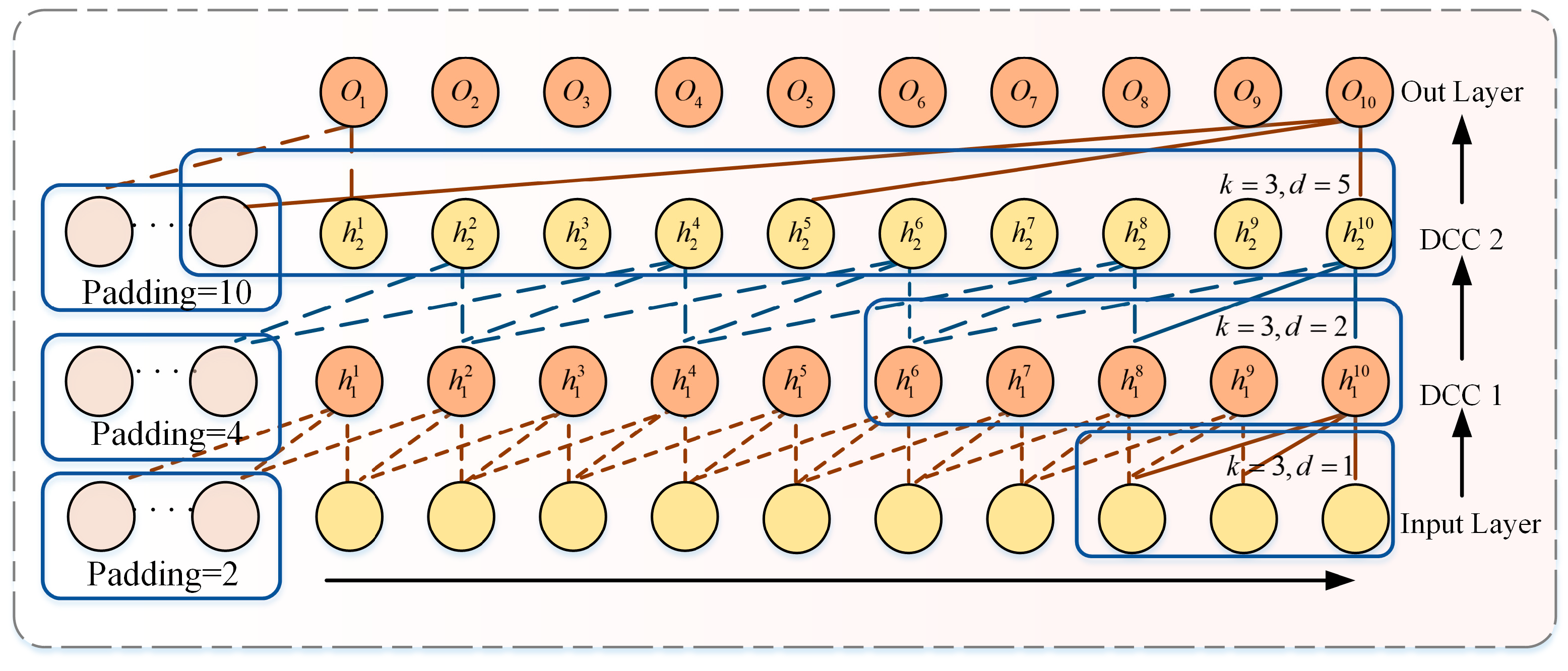 Symmetry 17 00351 g004