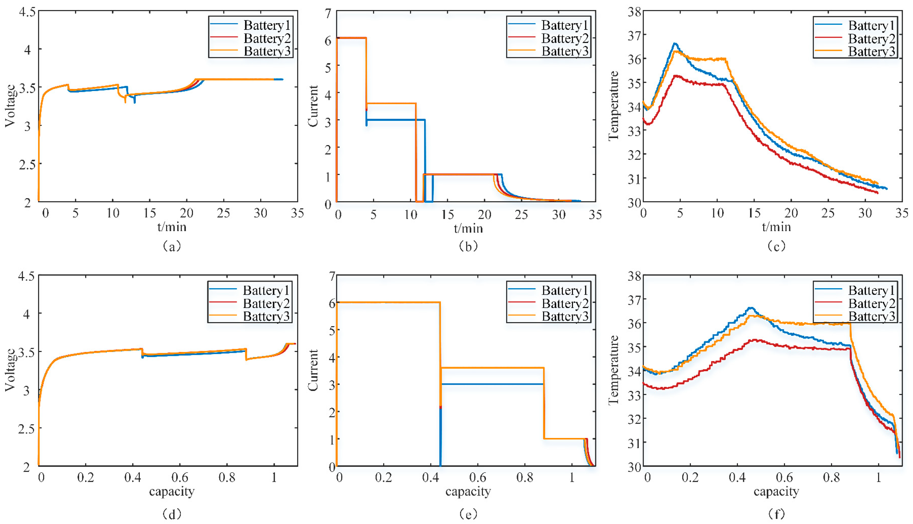 Symmetry 17 00351 g006