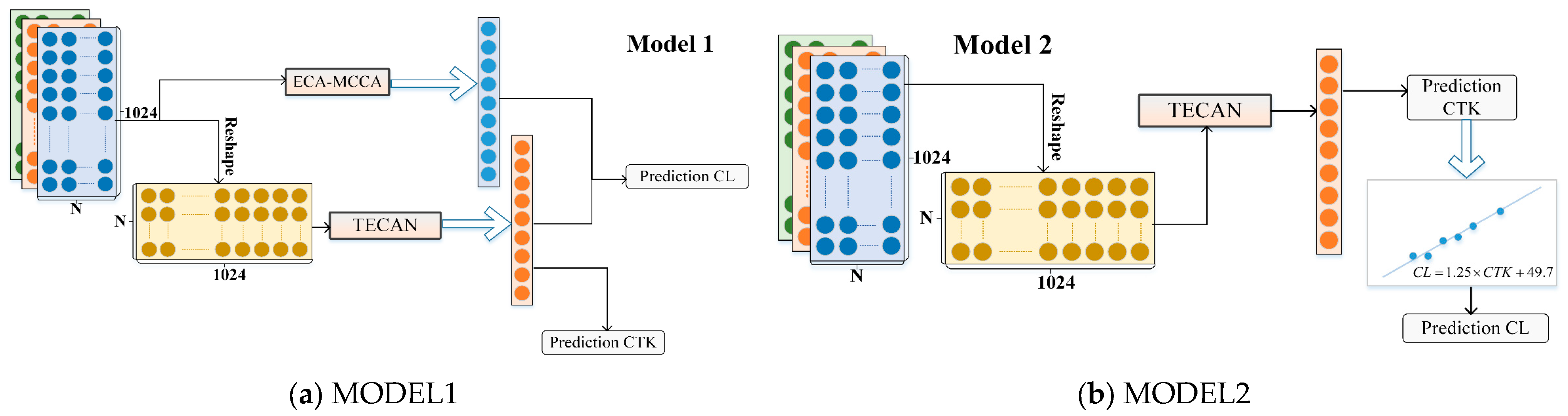 Symmetry 17 00351 g008