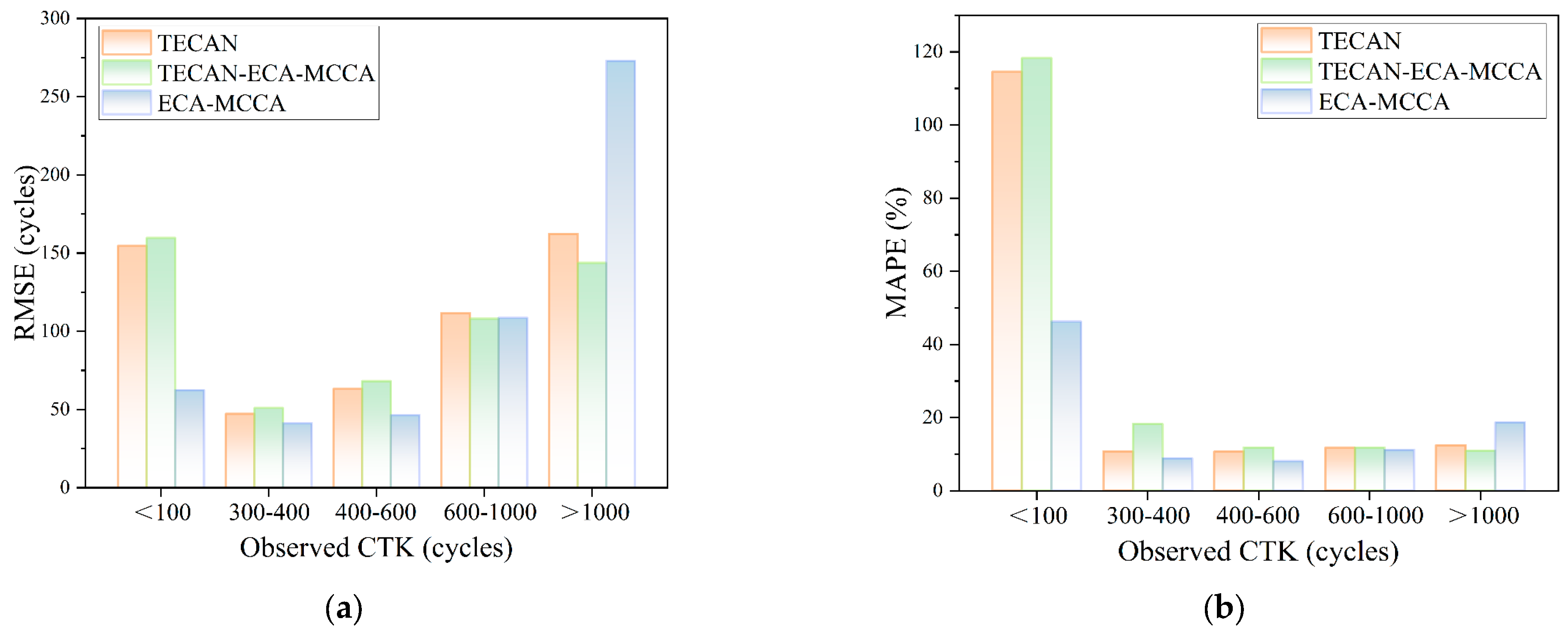 Symmetry 17 00351 g009