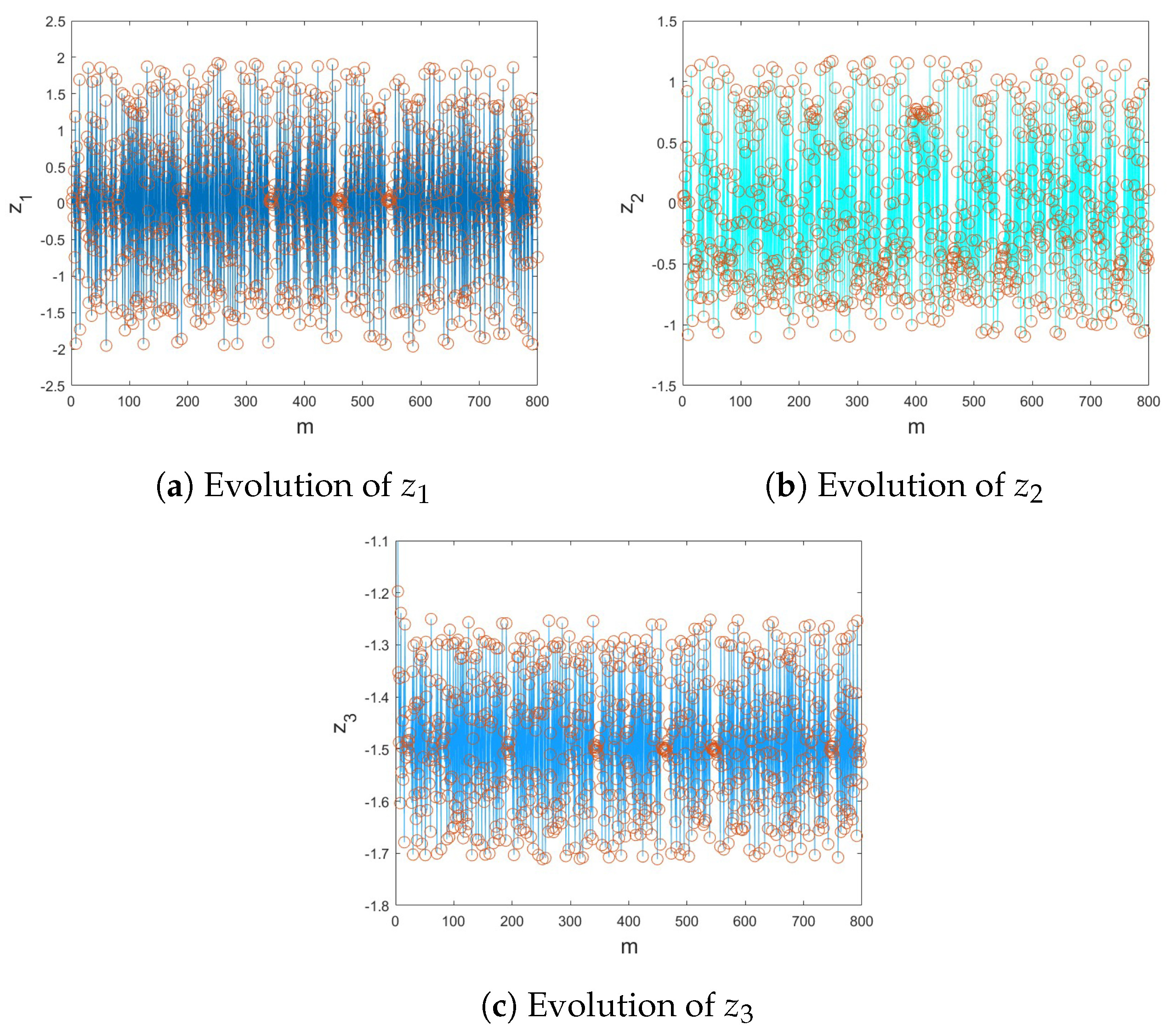 Symmetry 17 00352 g004