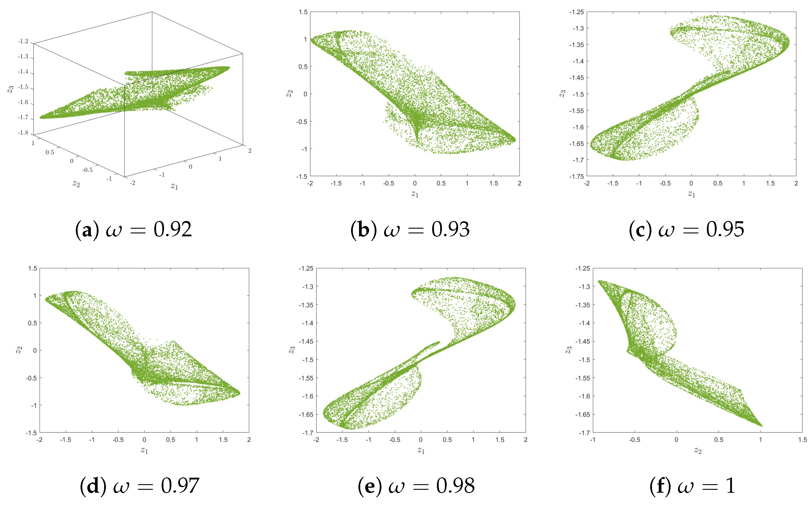 Symmetry 17 00352 g005
