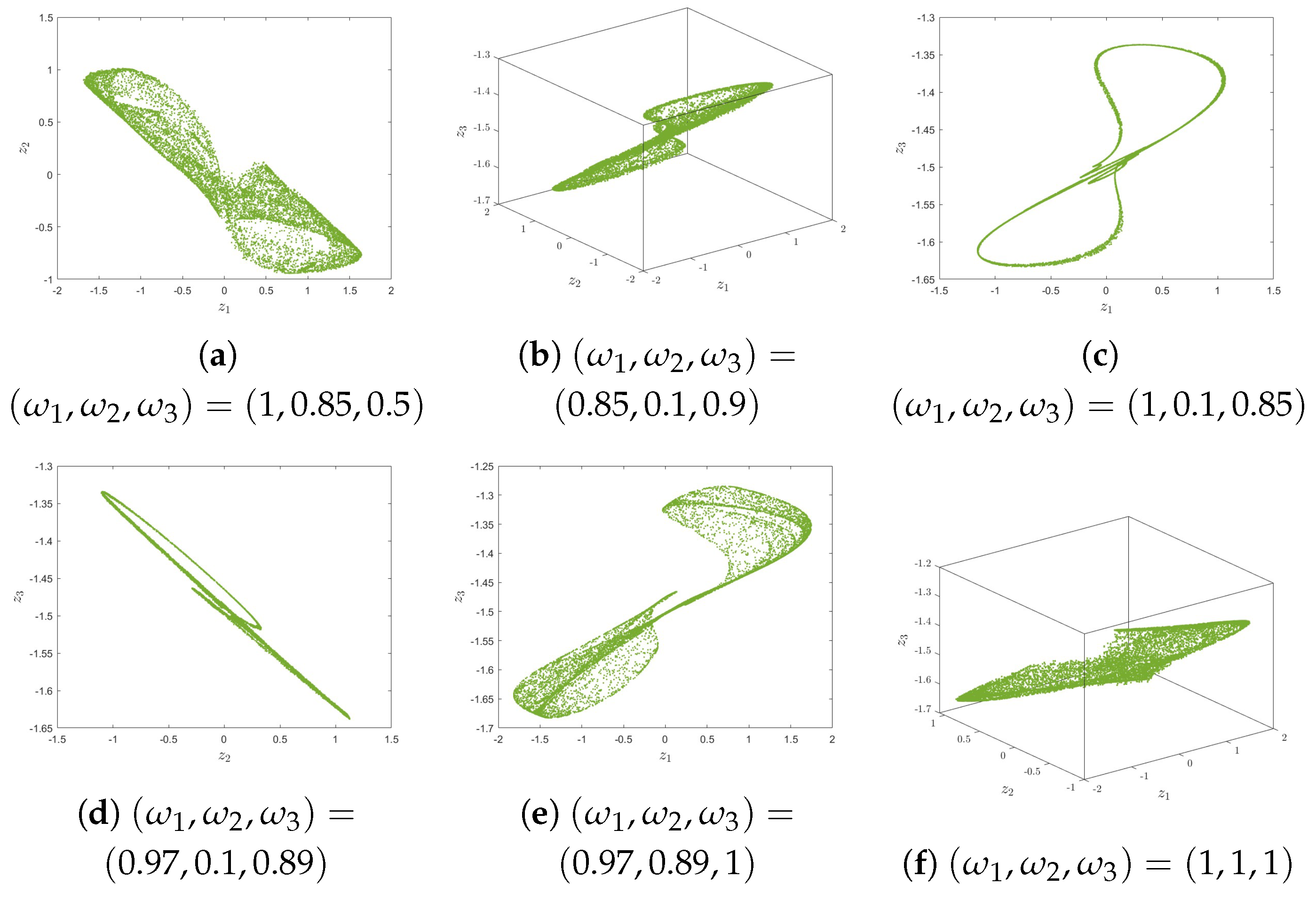 Symmetry 17 00352 g008
