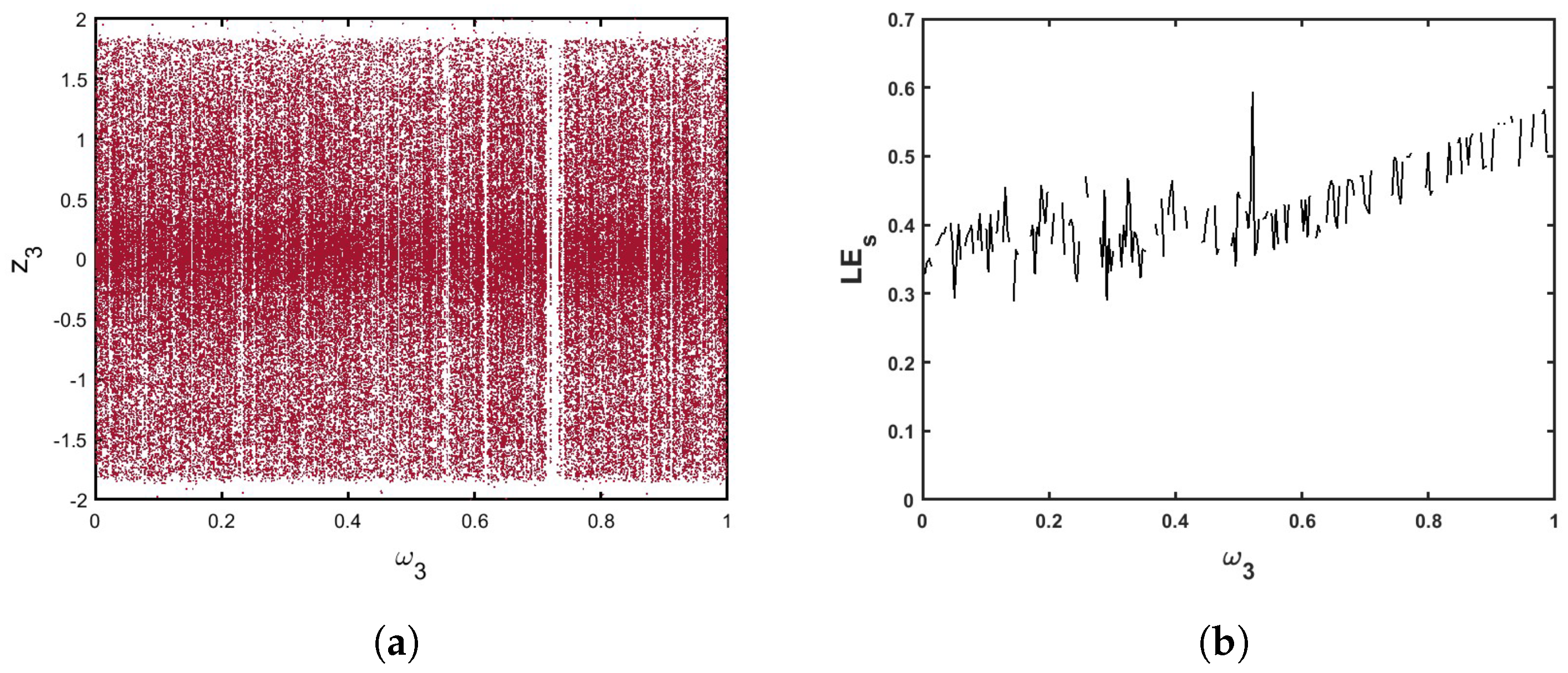 Symmetry 17 00352 g011