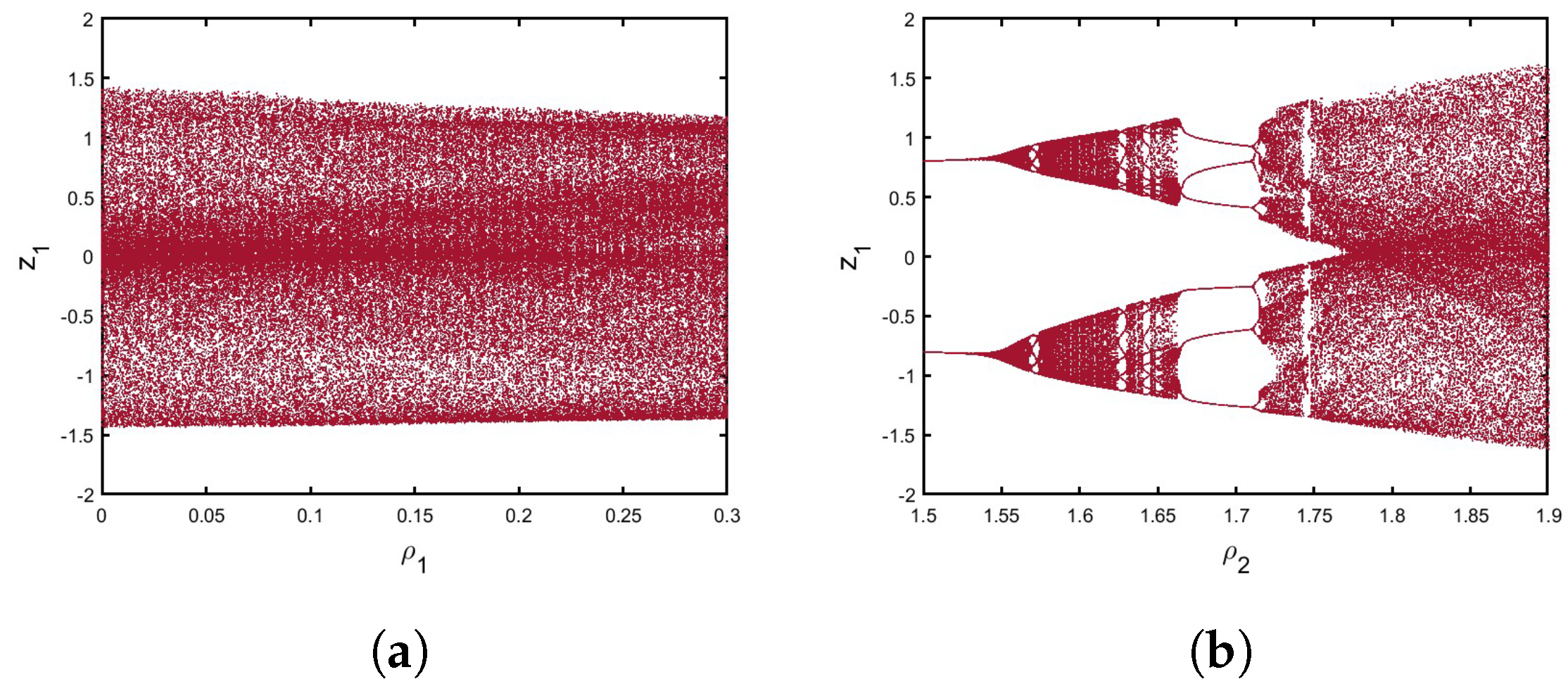 Symmetry 17 00352 g012a