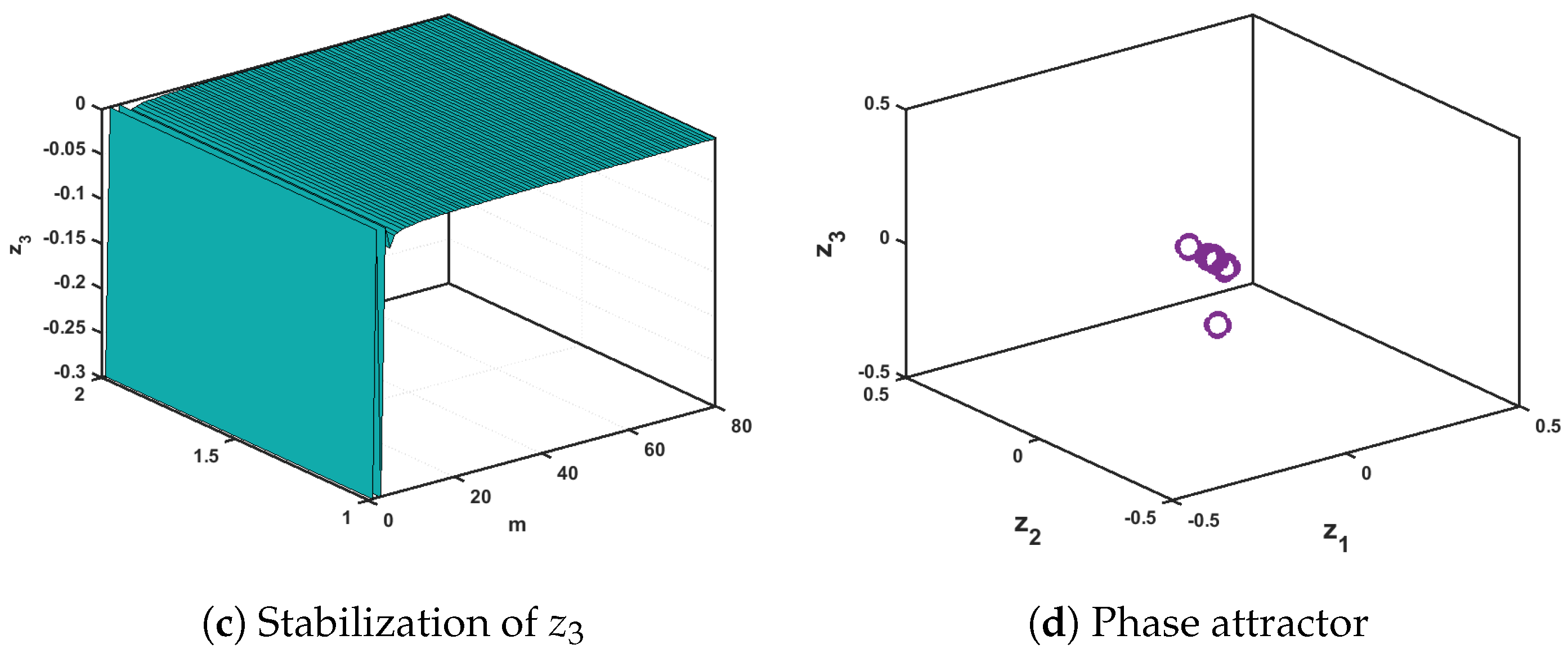 Symmetry 17 00352 g014b