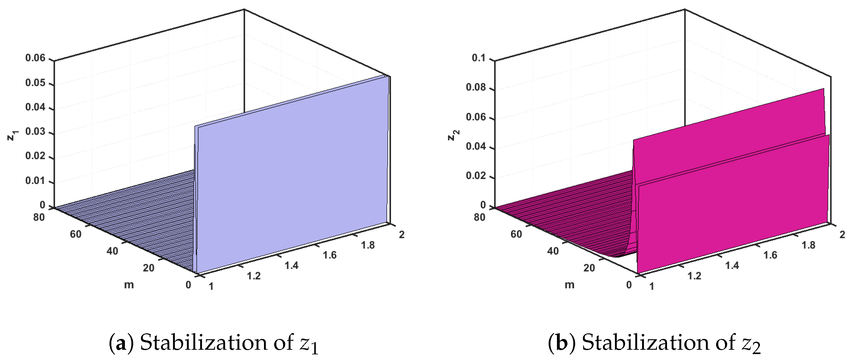 Symmetry 17 00352 g017a