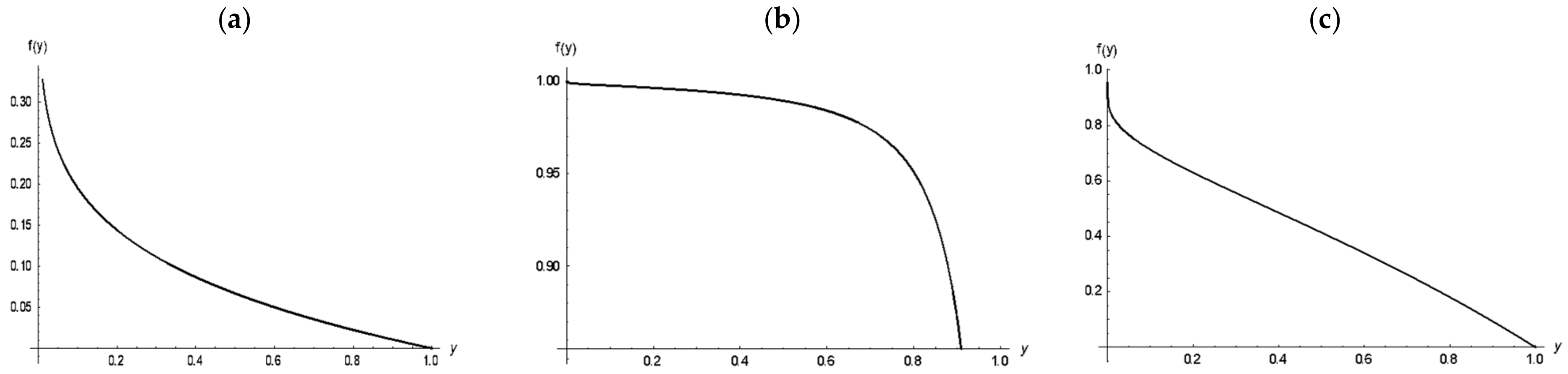 Symmetry 17 00353 g004