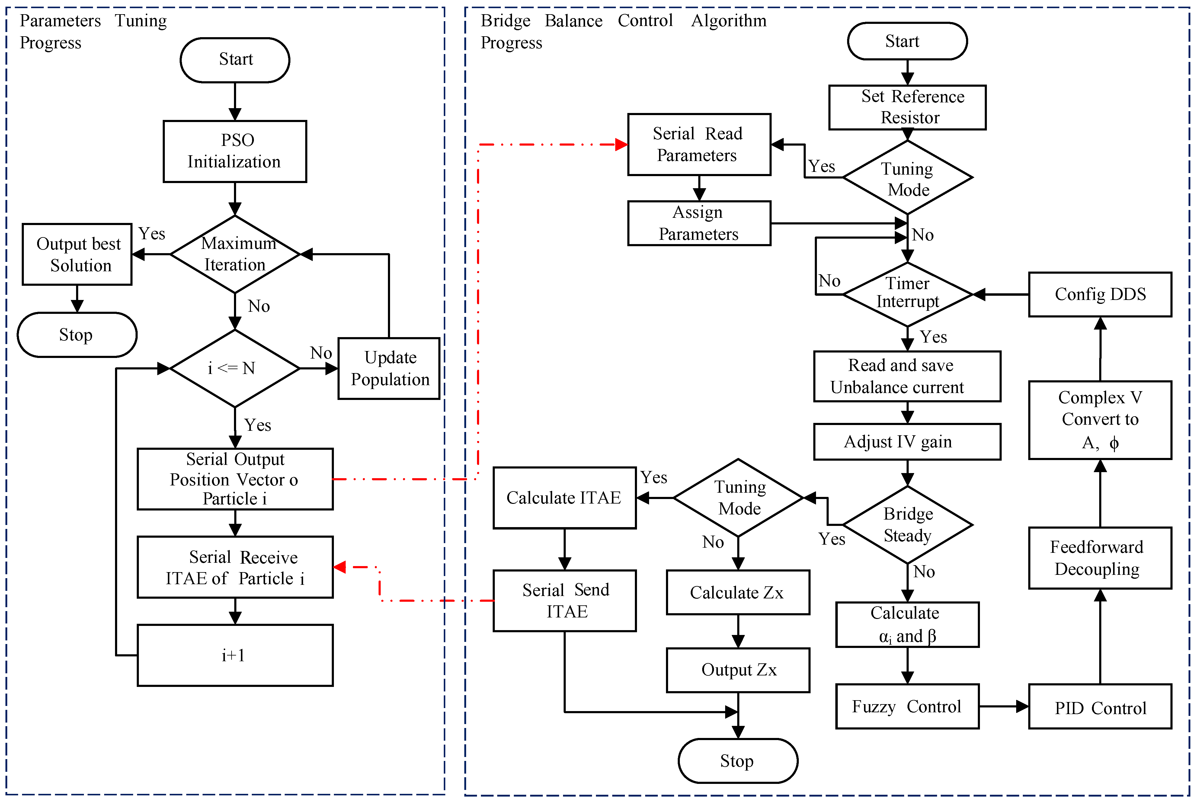 Symmetry 17 00354 g013