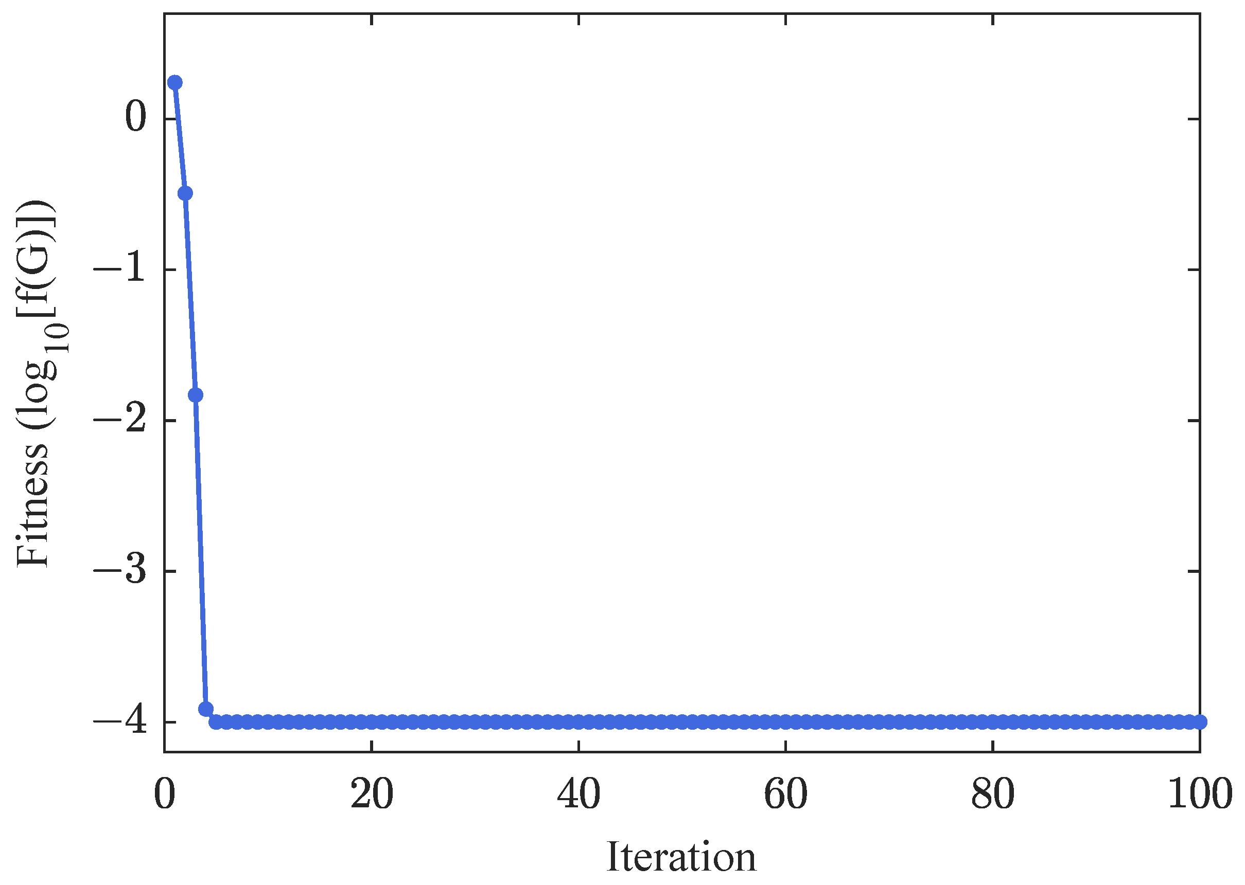 Symmetry 17 00354 g014