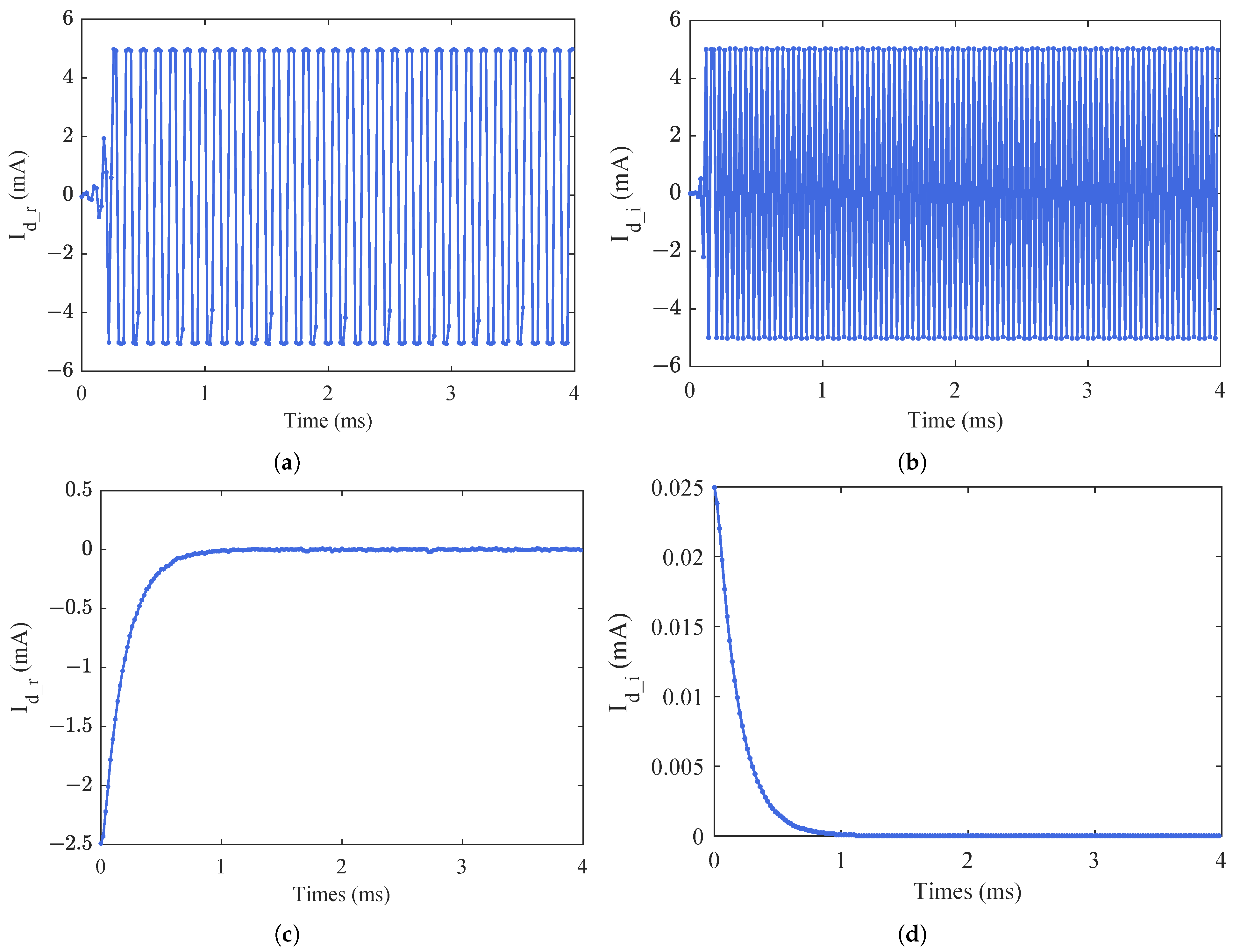 Symmetry 17 00354 g017