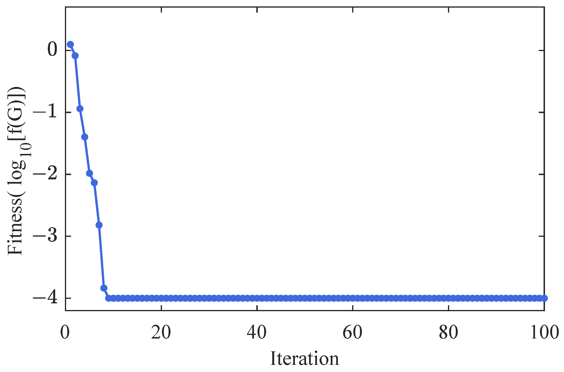 Symmetry 17 00354 g018