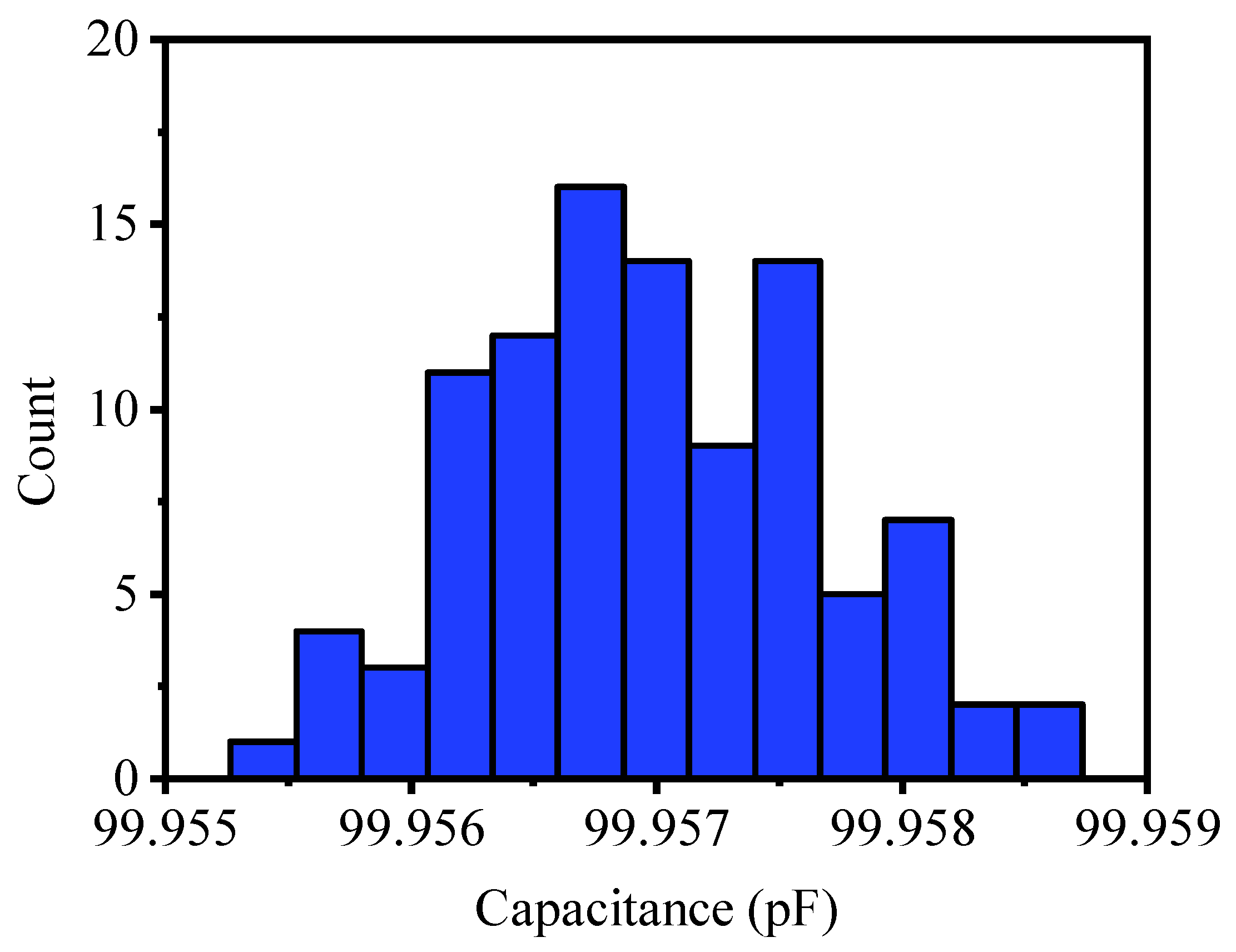 Symmetry 17 00354 g019