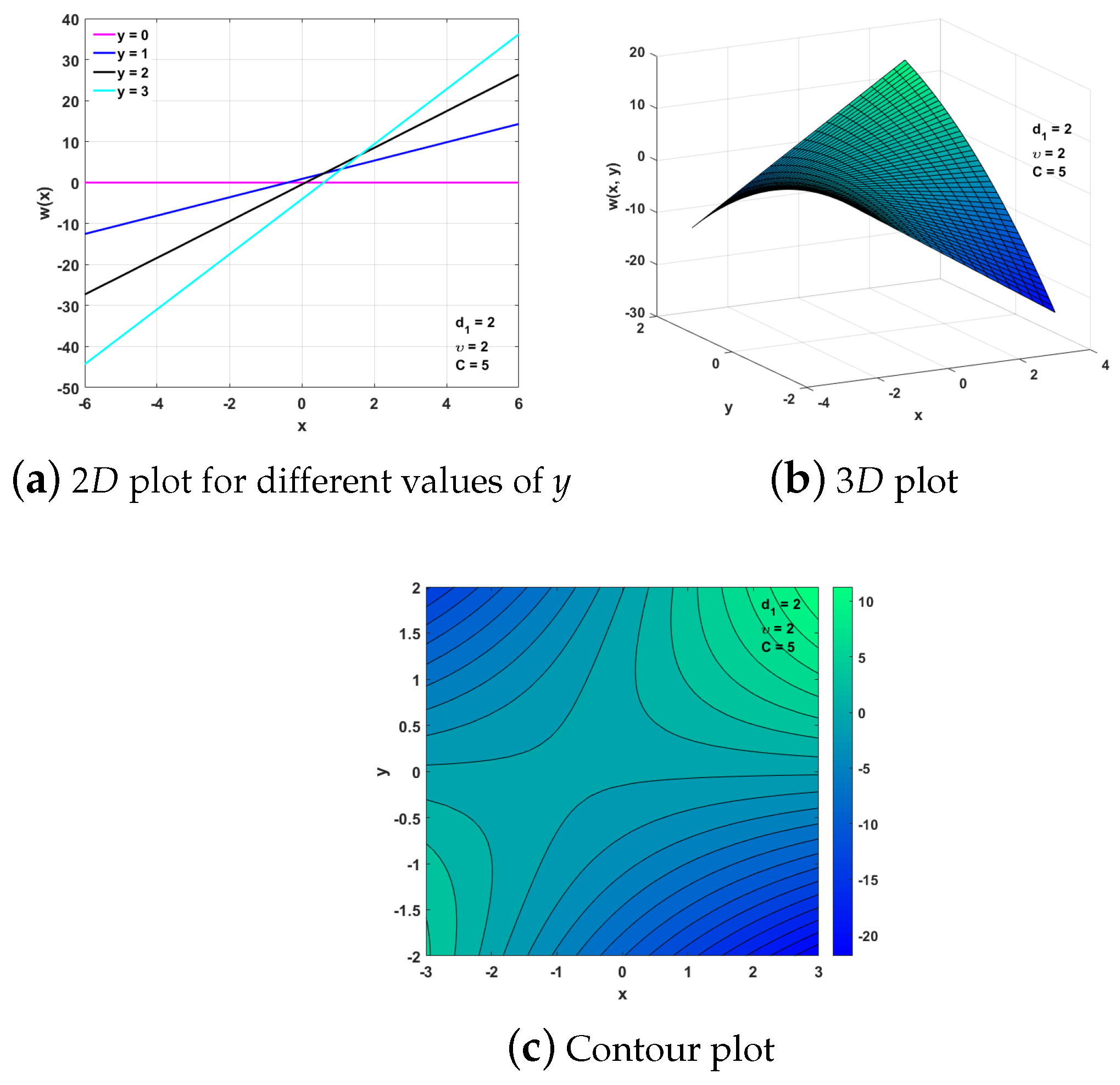 Symmetry 17 00355 g001