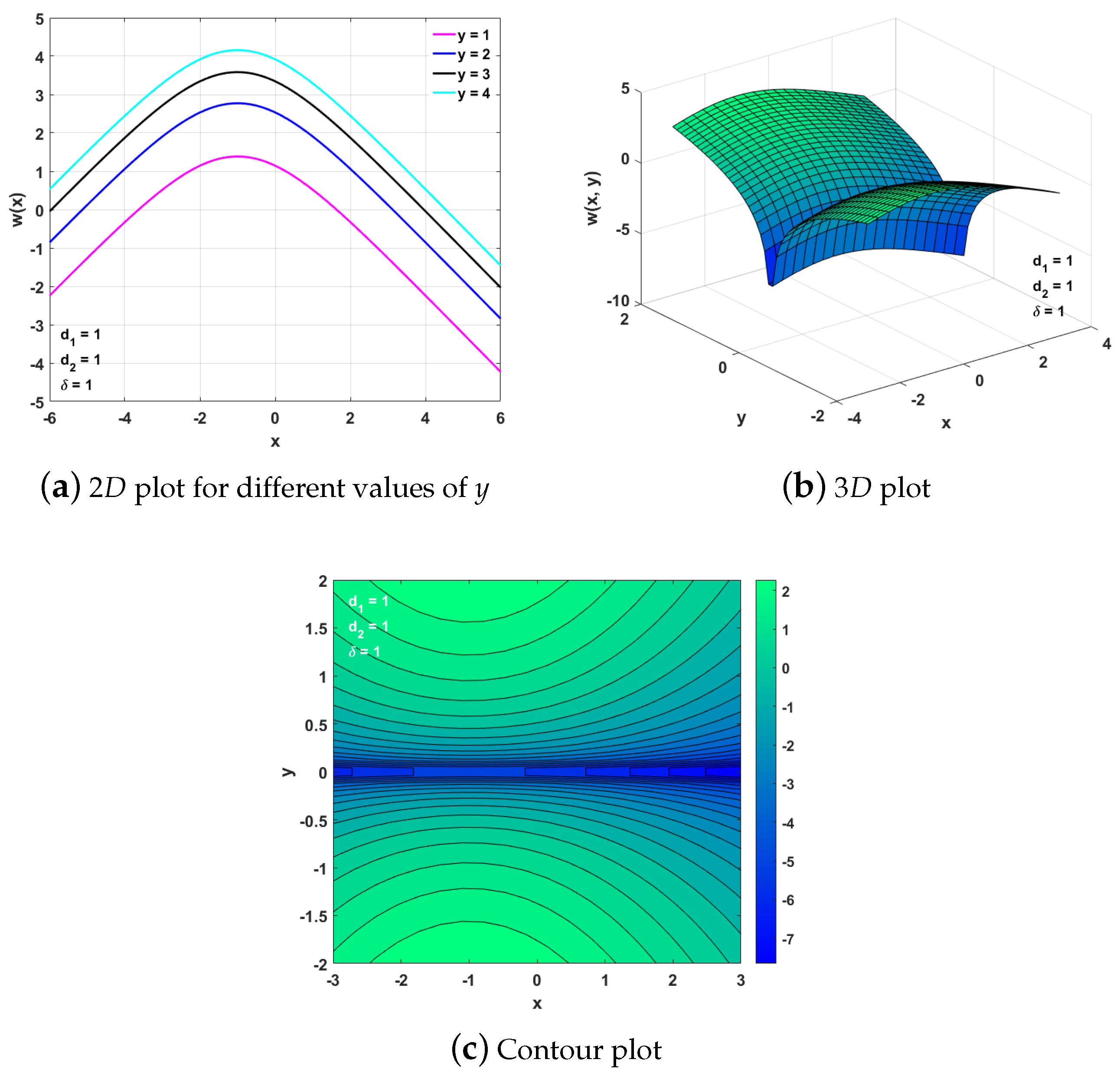 Symmetry 17 00355 g005