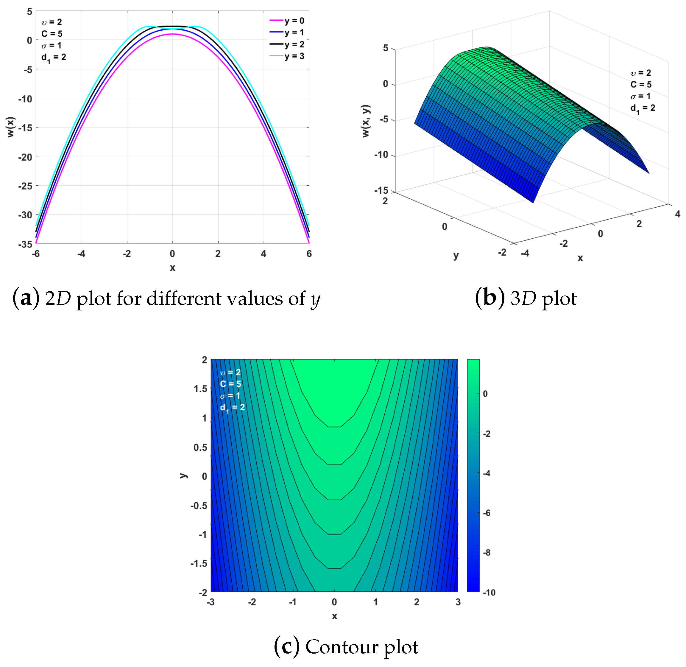 Symmetry 17 00355 g006