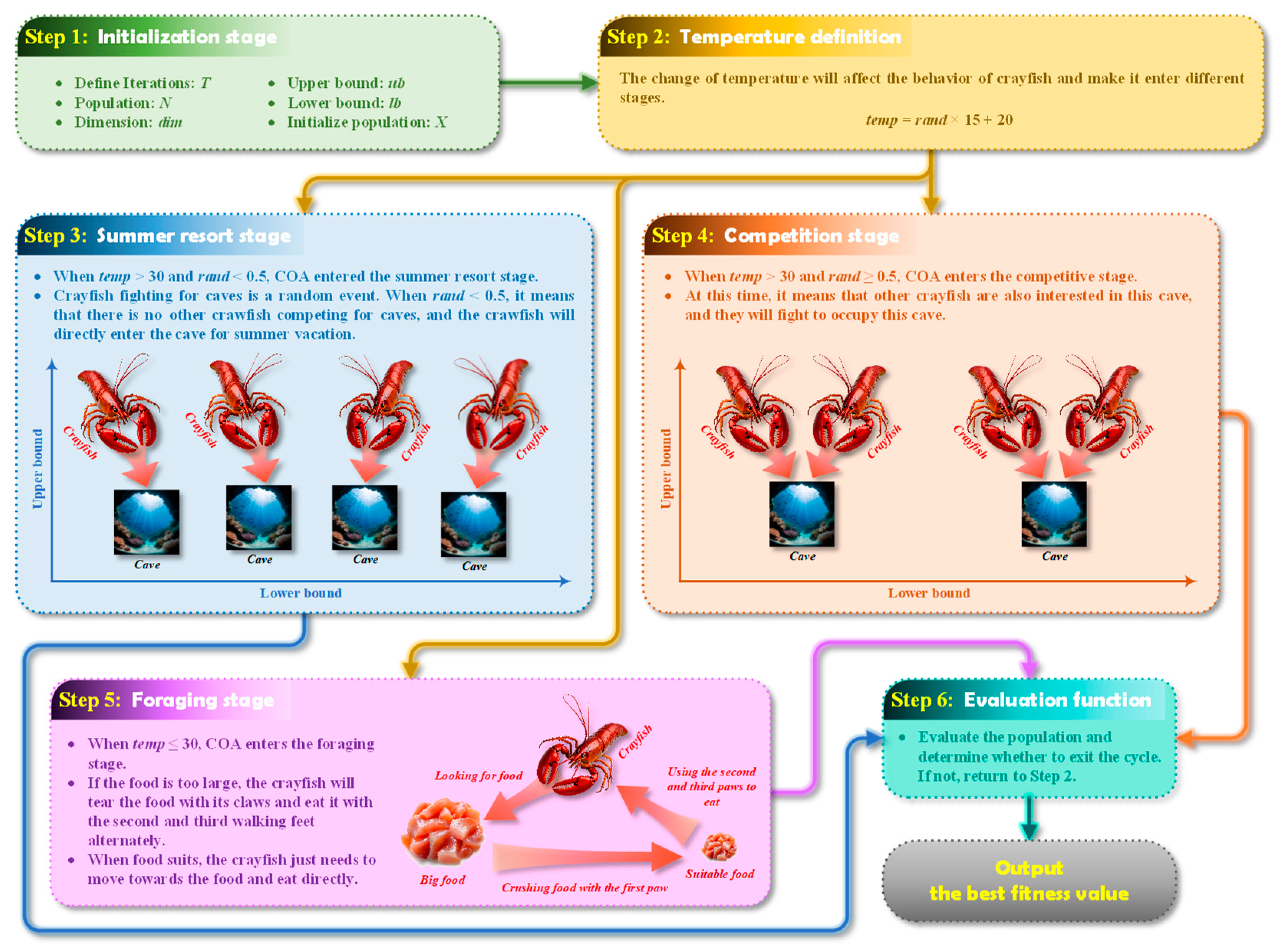 Symmetry 17 00356 g001