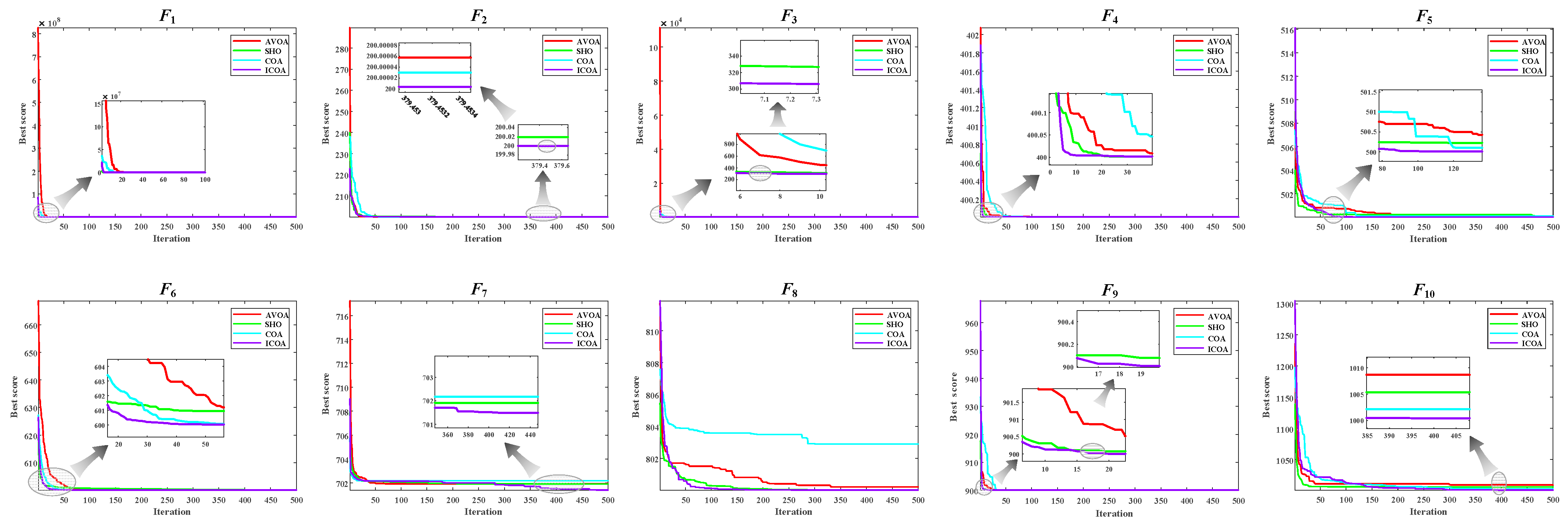 Symmetry 17 00356 g003