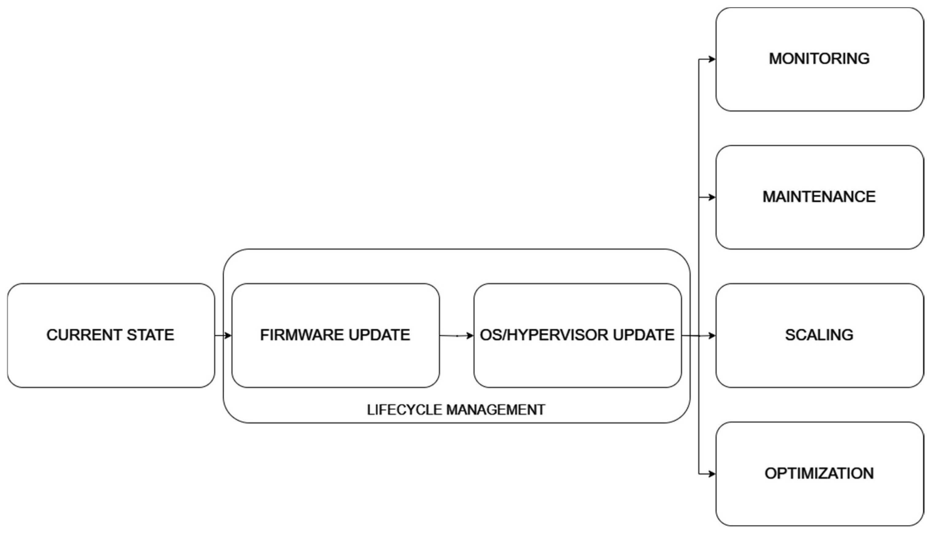 Symmetry 17 00357 g002