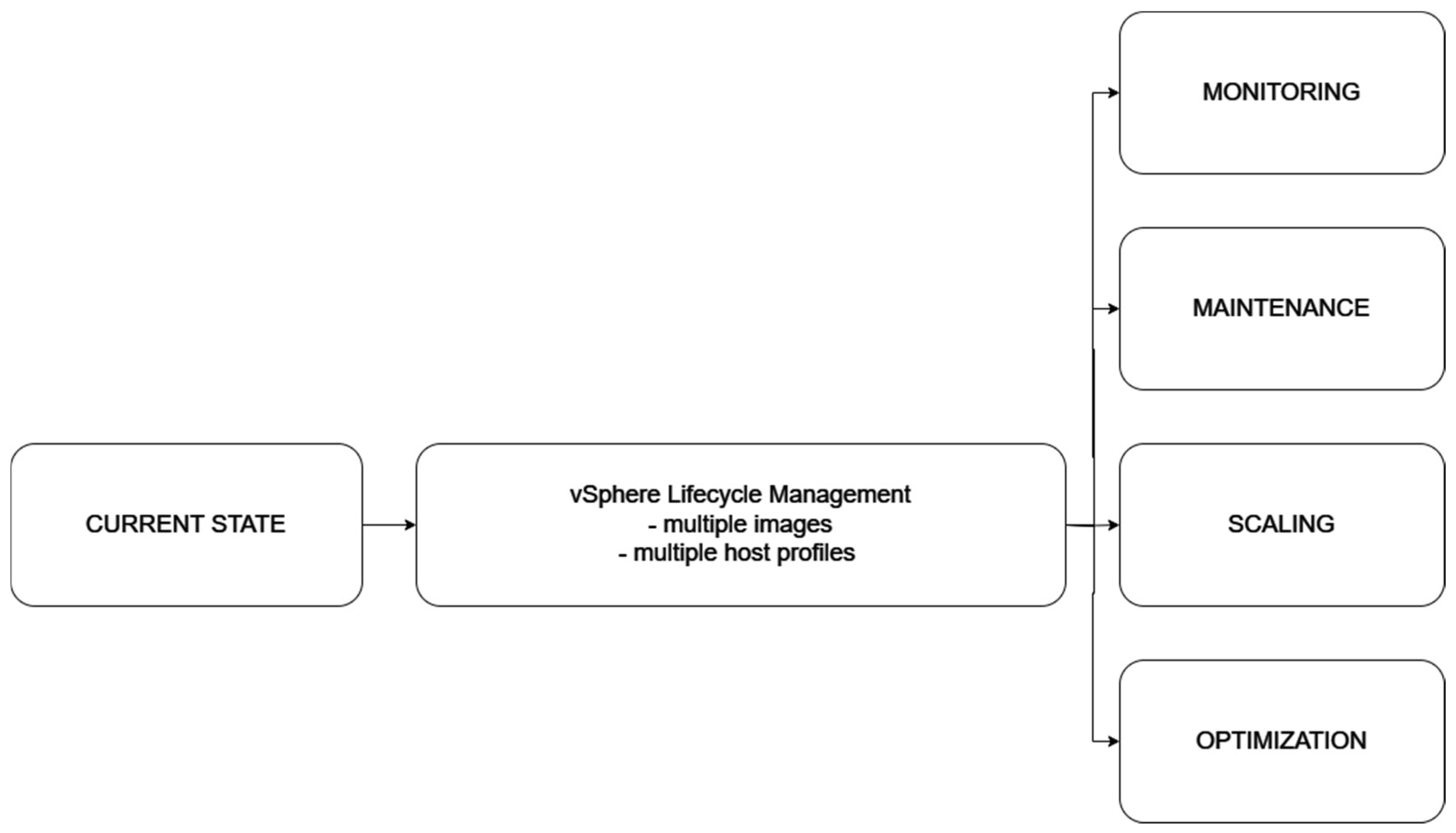 Symmetry 17 00357 g004