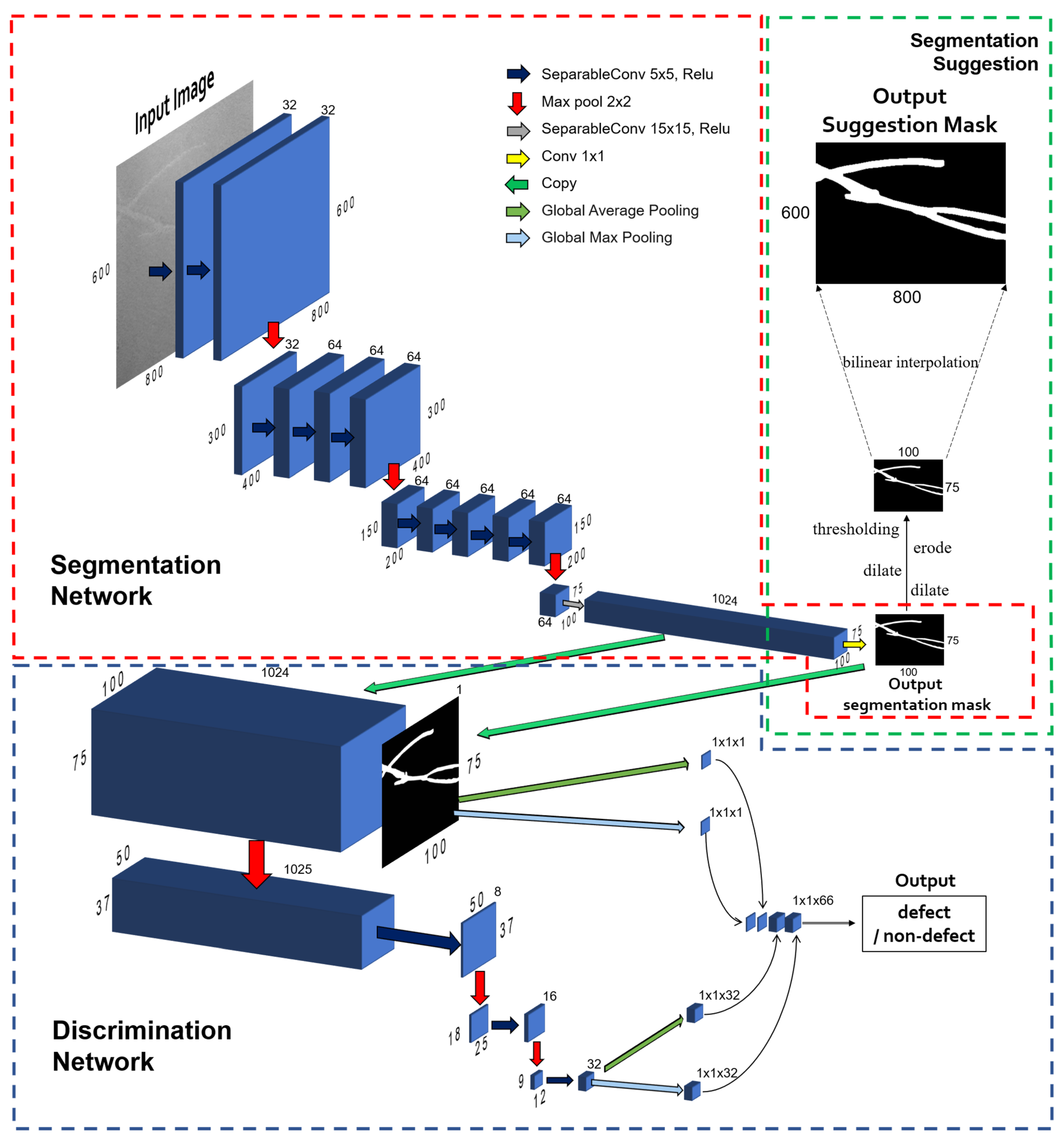 Symmetry 17 00358 g002