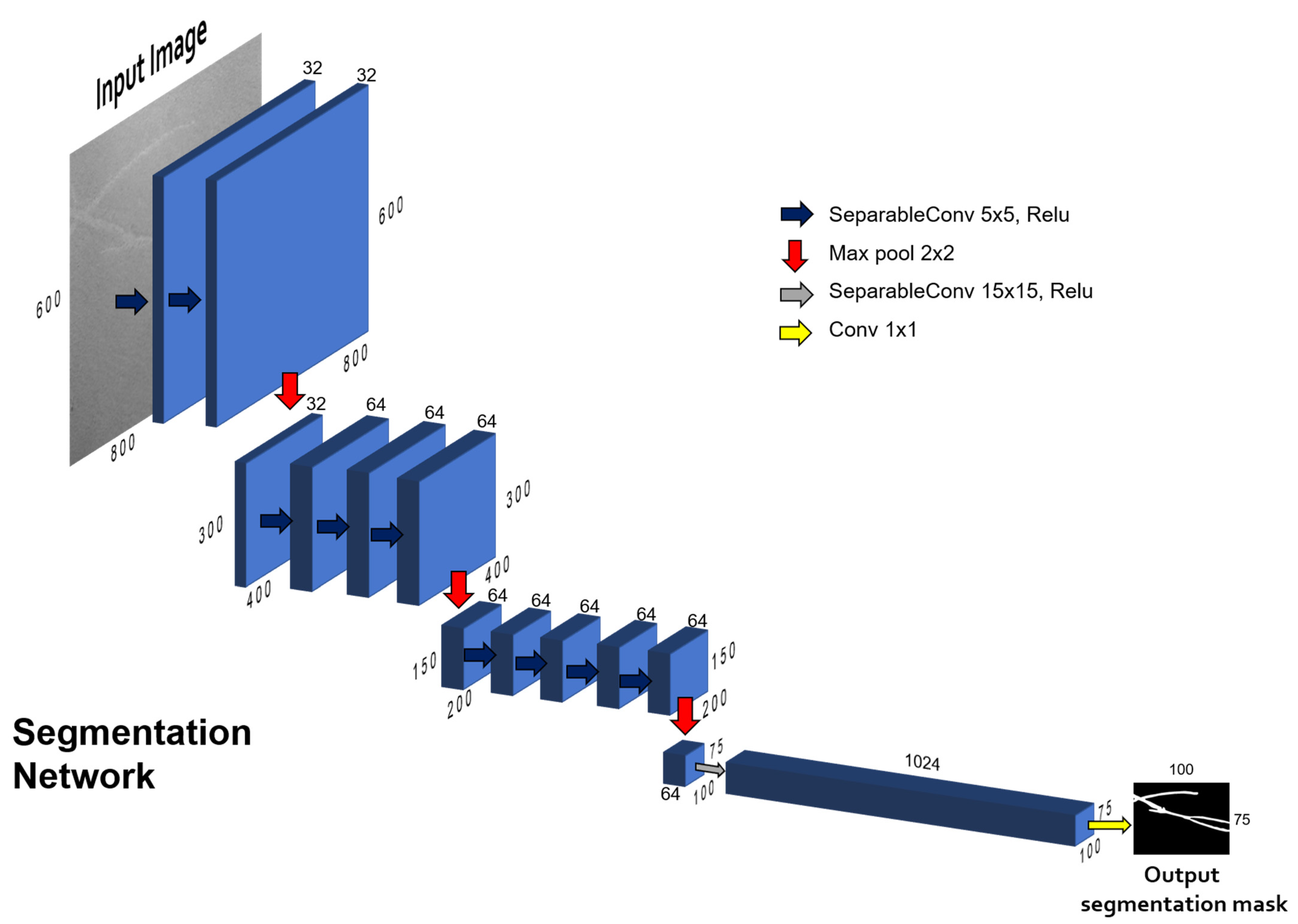 Symmetry 17 00358 g003