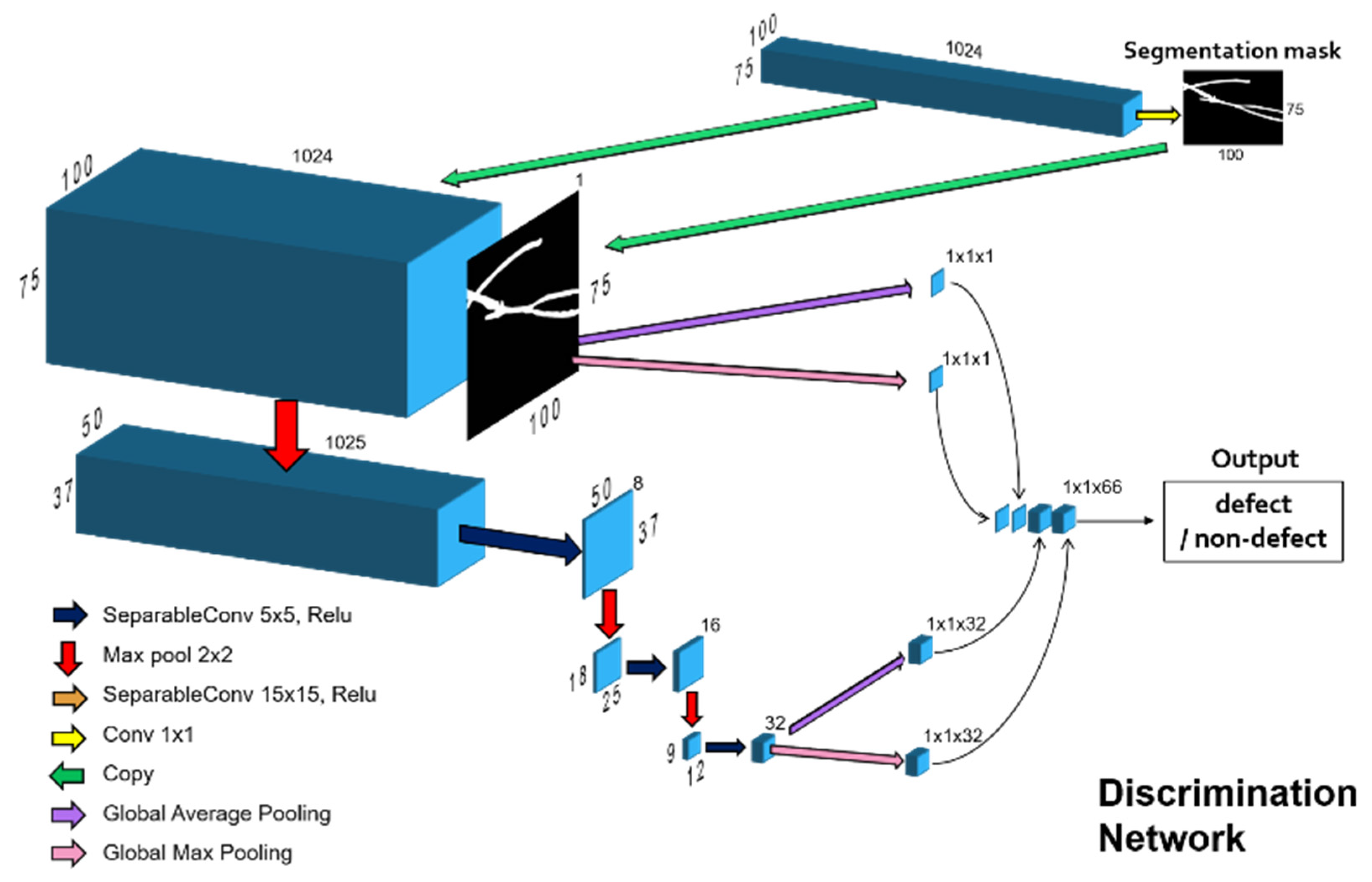 Symmetry 17 00358 g004