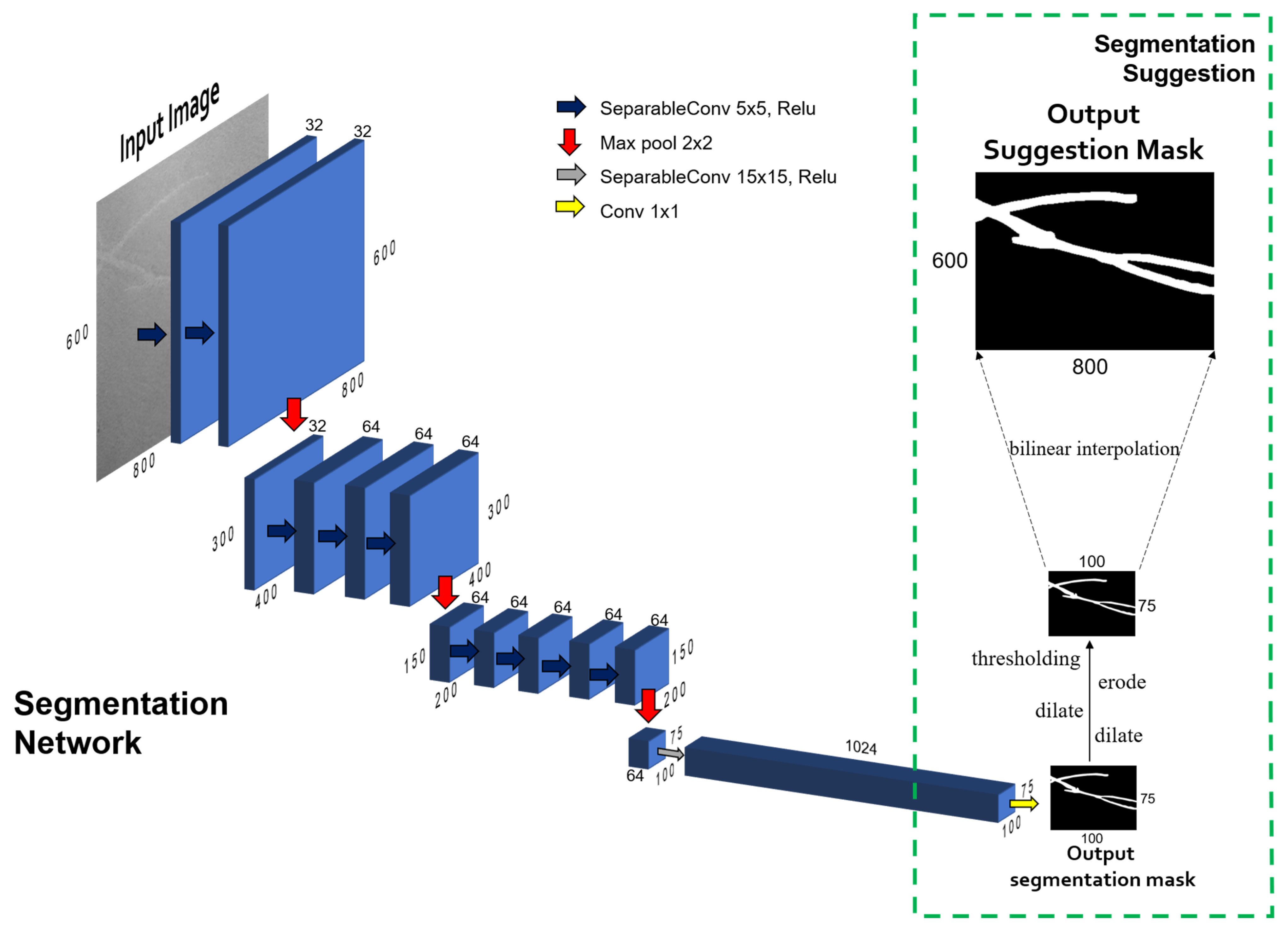 Symmetry 17 00358 g005