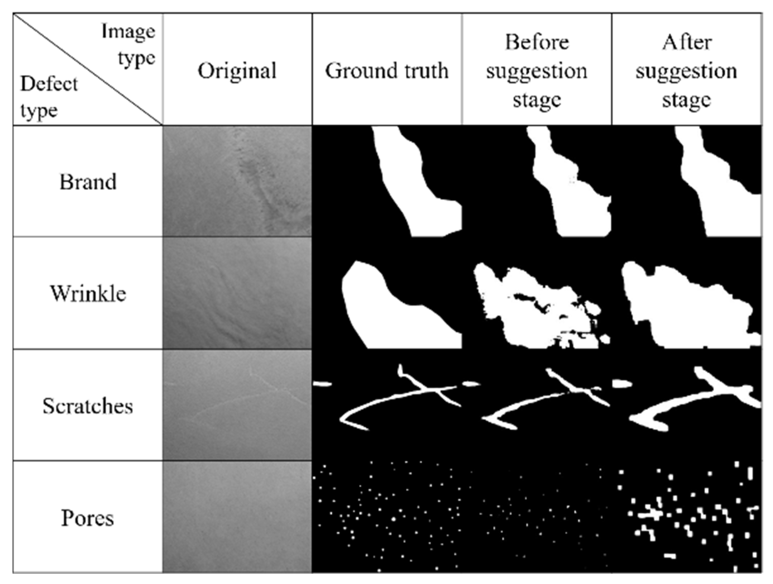 Symmetry 17 00358 g010