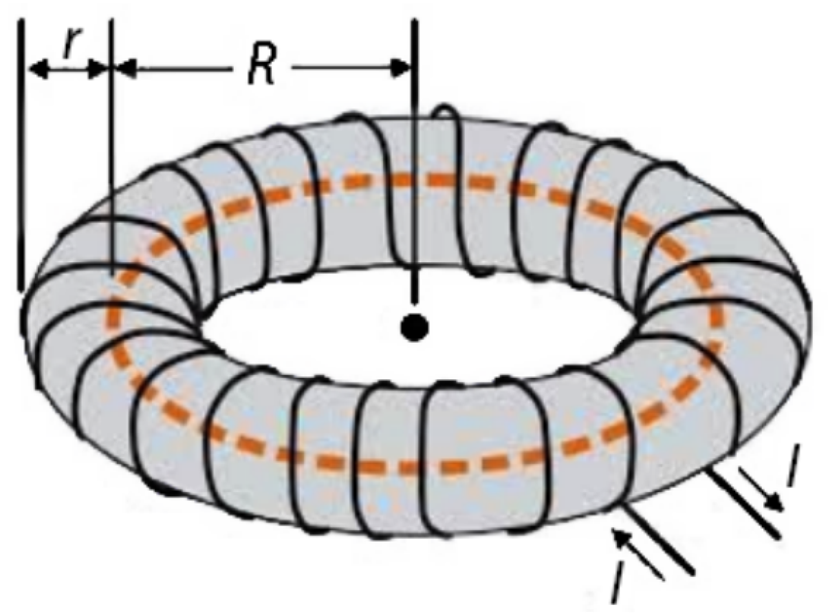 Symmetry 17 00360 g001